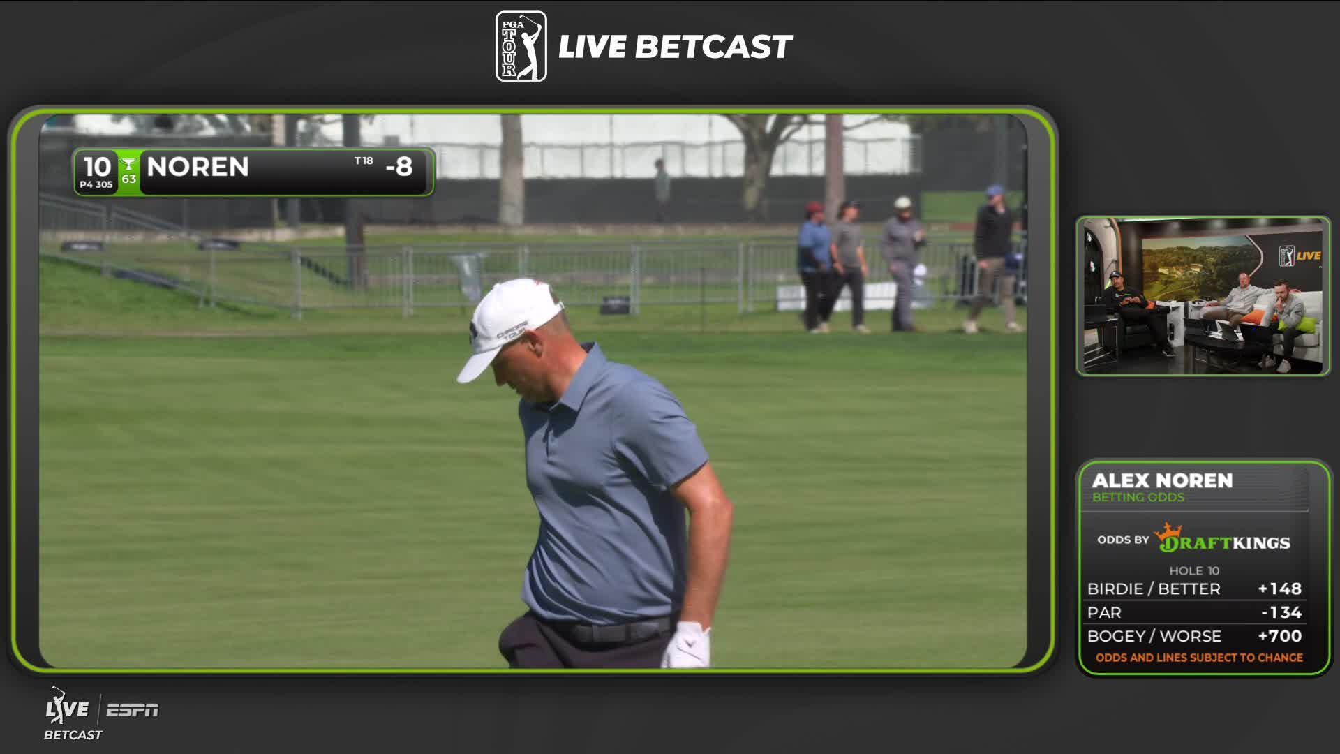 Alex Noren escapes bunker with 48-foot shot, taps in for birdie at The Genesis