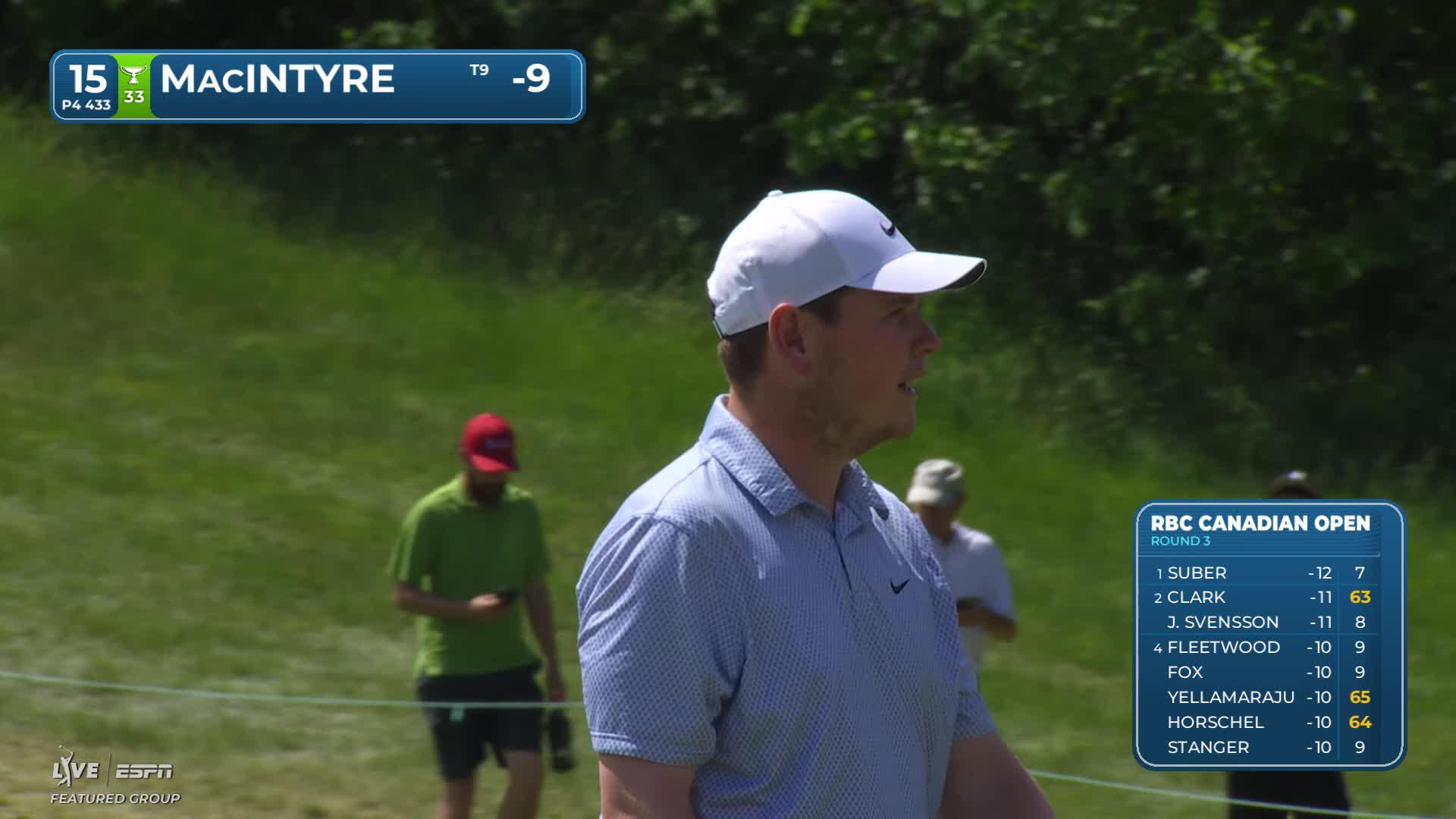 Robert MacIntyre's 89-yard approach sets up birdie on No. 15 at RBC Canadian