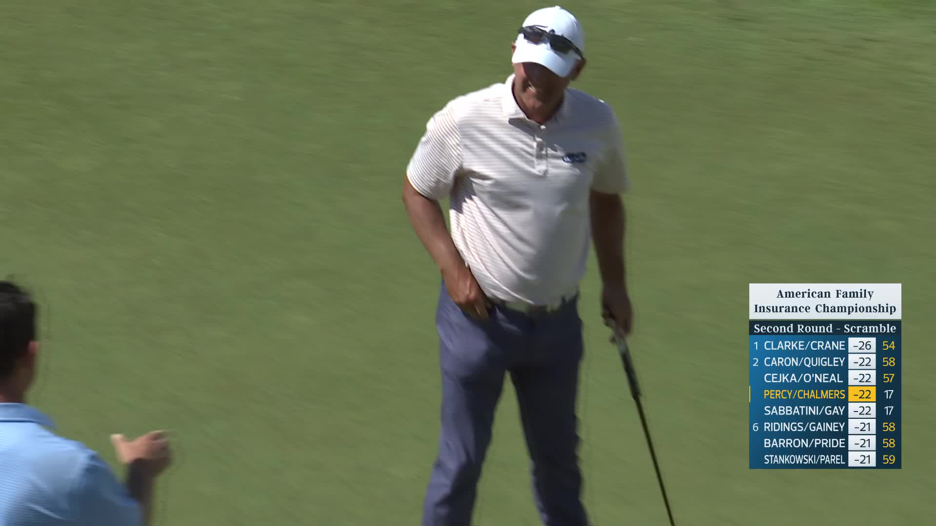 Team Percy/Chalmers makes birdie on No. 18 at American Family Insurance Championship
