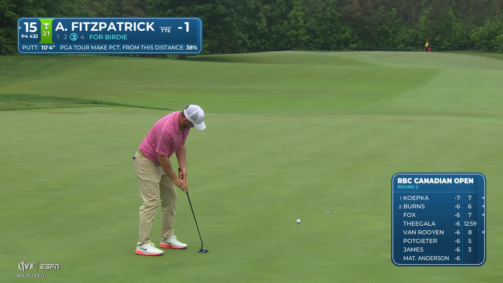 Alex Fitzpatrick's 84-yard approach sets up birdie on No. 15 at RBC Canadian