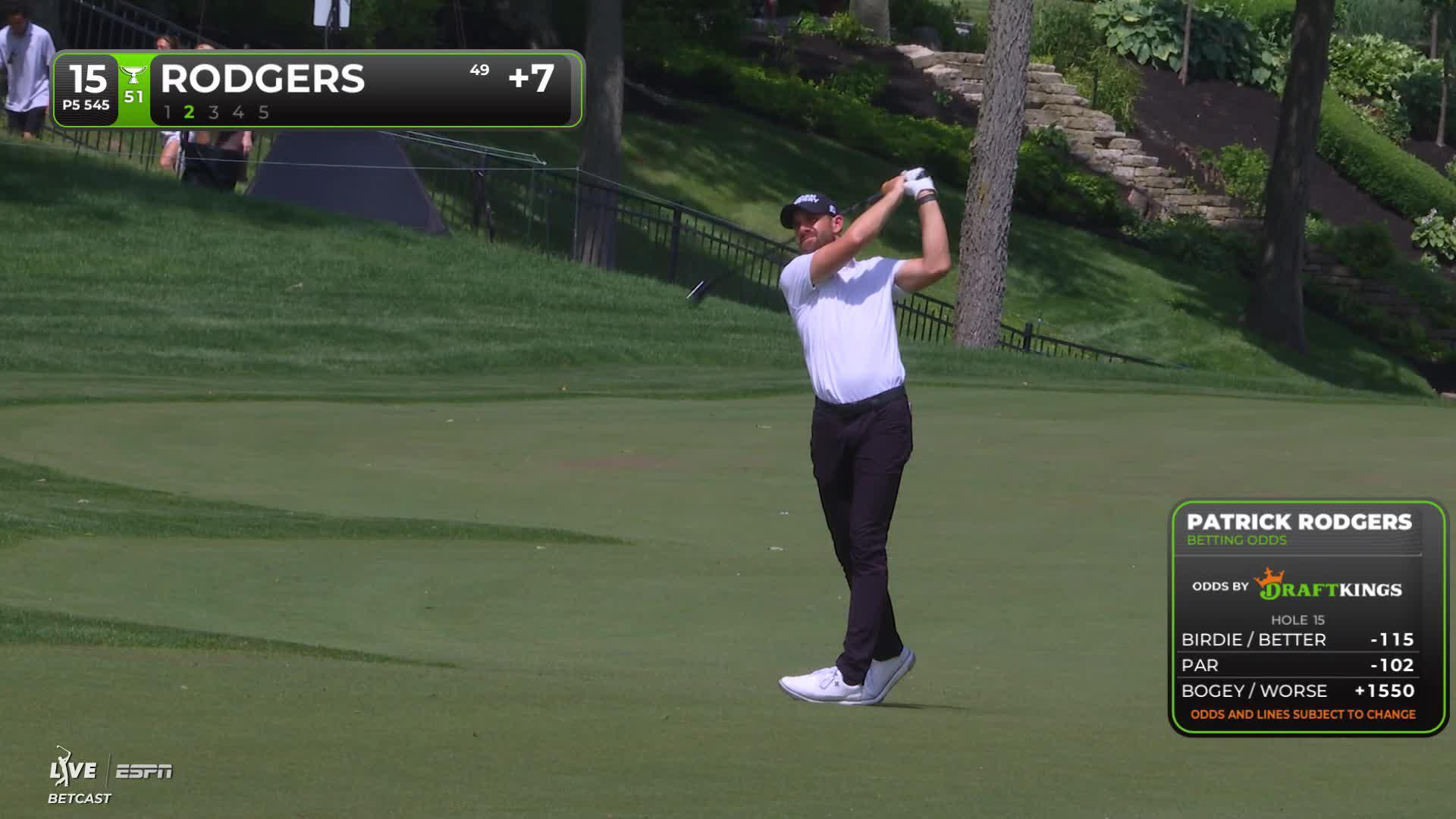 Patrick Rodgers reaches par-5 No. 15 in two, makes birdie at the Memorial