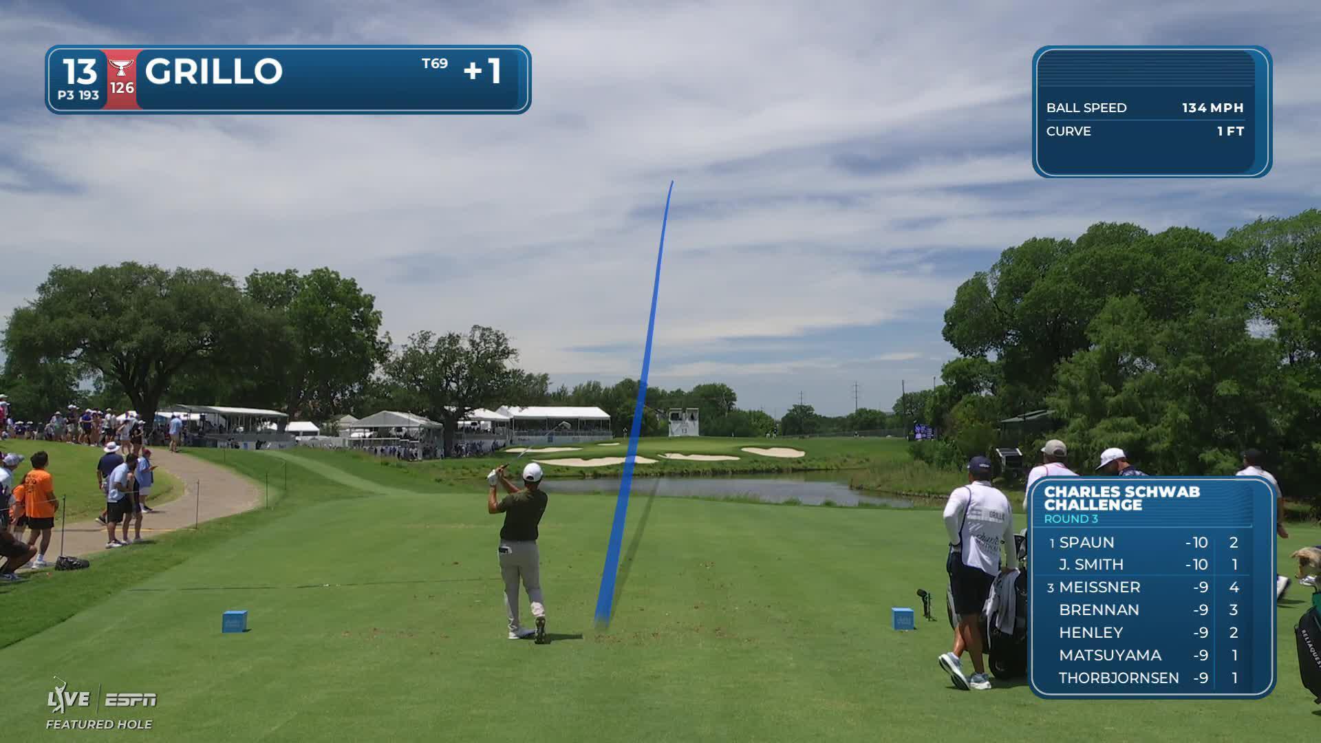 Emiliano Grillo hits tee shot to 6 feet, sets up birdie on No. 13 at Charles Schwab