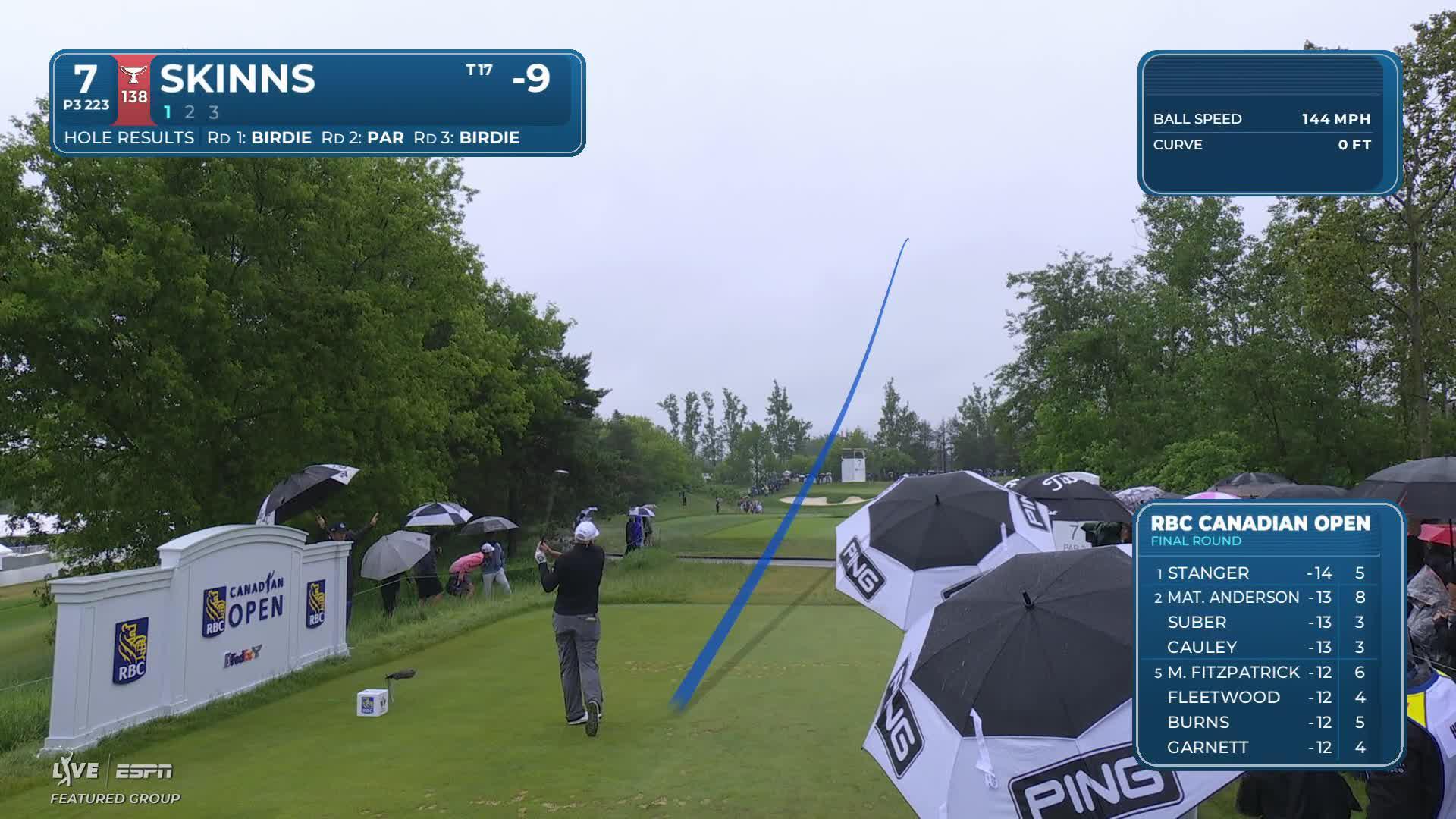David Skinns sinks 46-foot birdie putt on No. 7 at RBC Canadian
