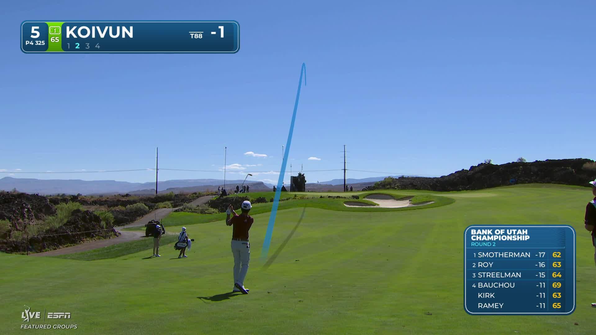 Jackson Koivun gets up-and-down from 91 yards for birdie on No. 5 at Bank of Utah
