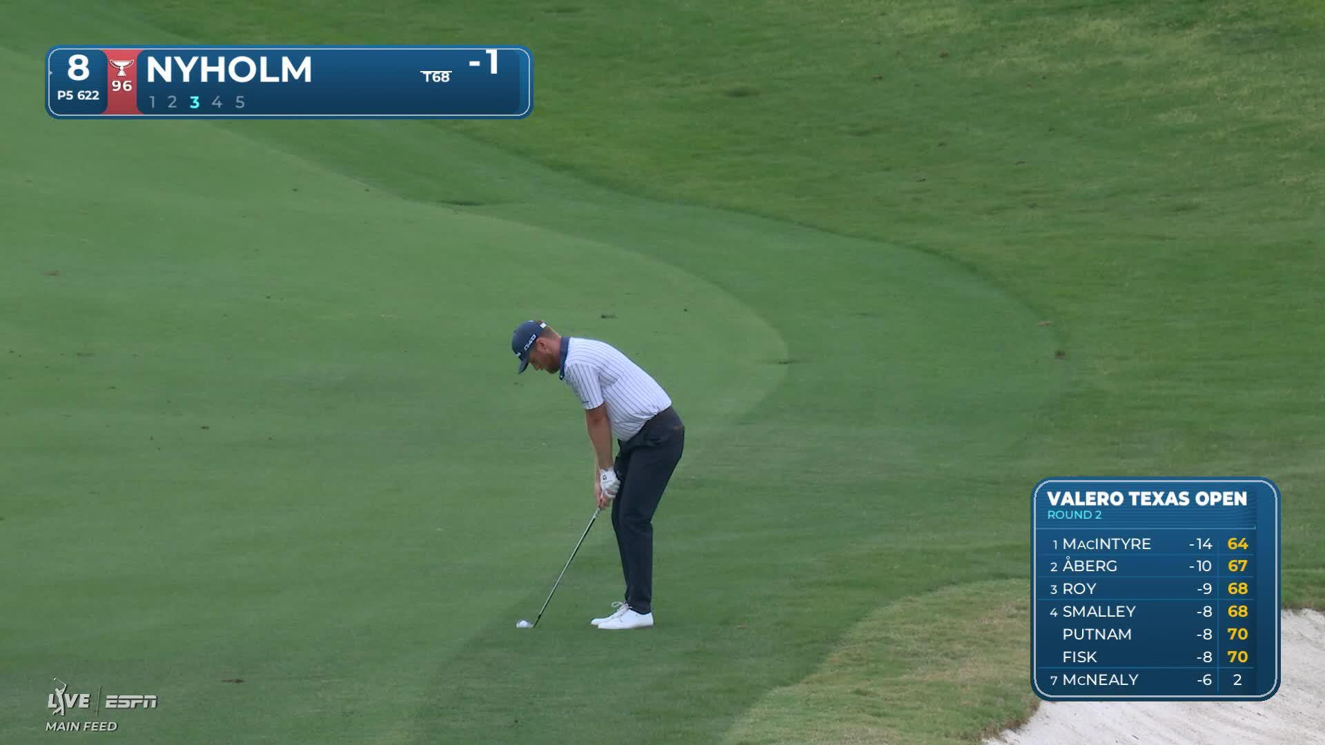 Pontus Nyholm drains 5-foot birdie putt on No. 8 at Valero