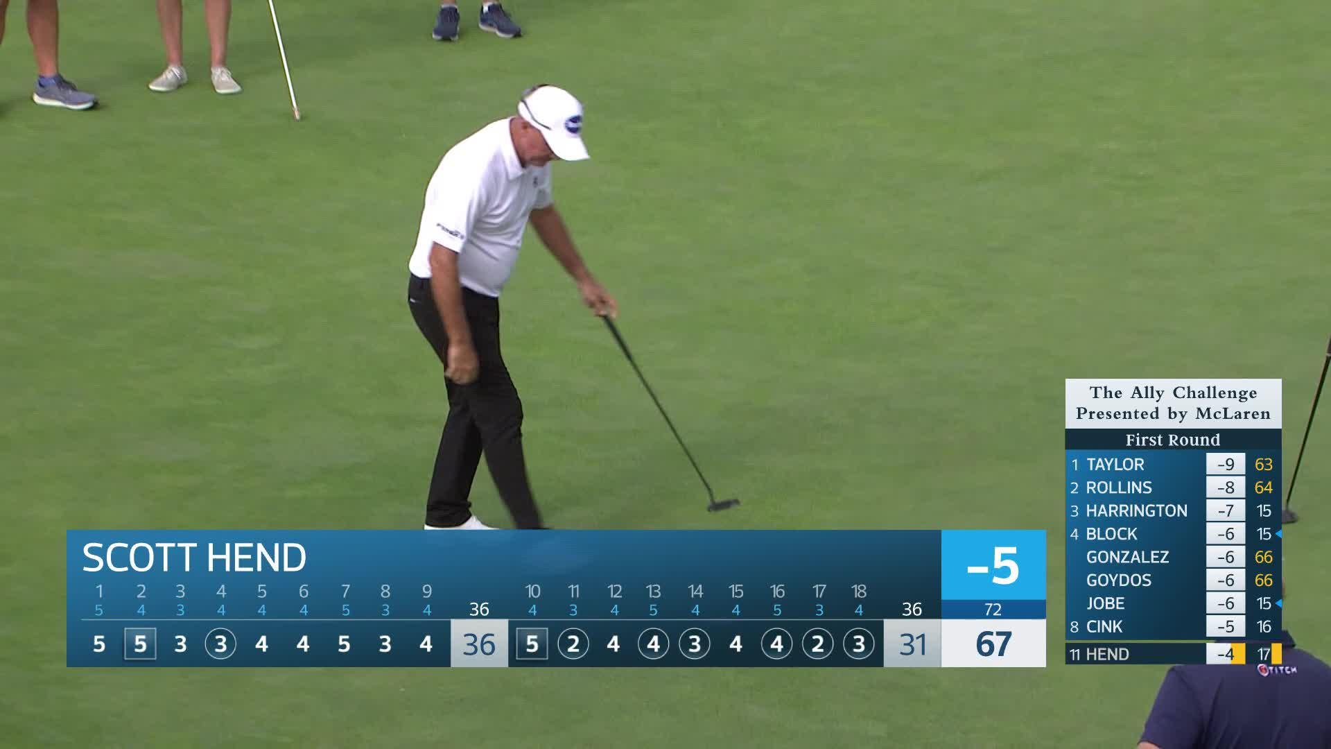 Scott Hend holes out for birdie on No. 18 at The Ally Challenge