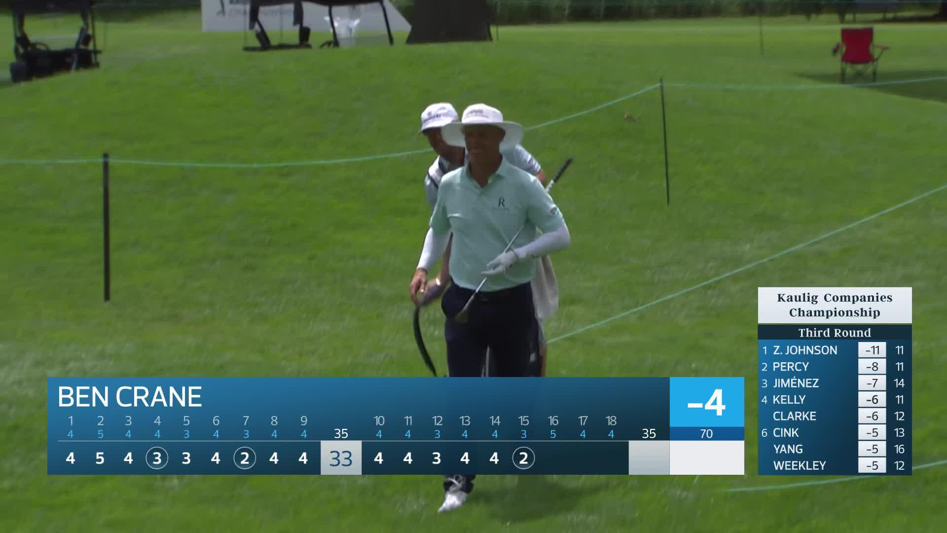 Ben Crane makes birdie on No. 15 at Kaulig Companies Championship