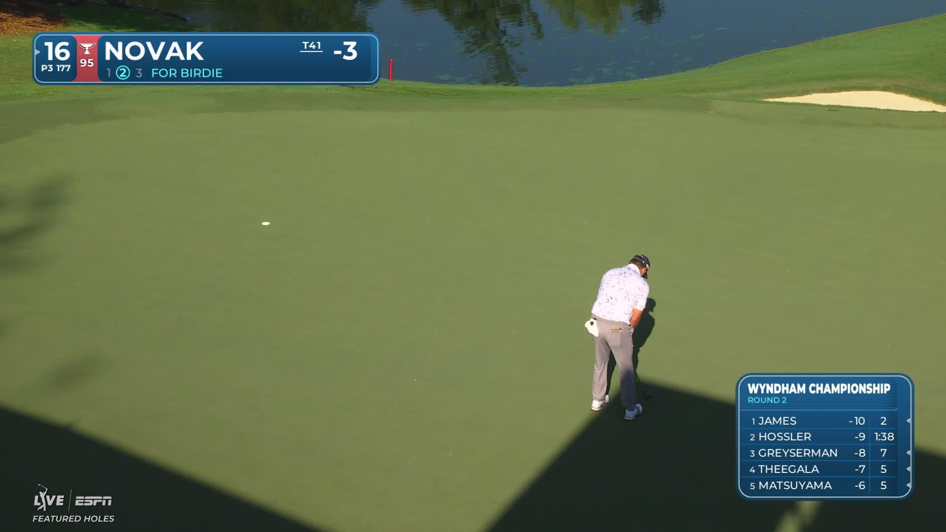 Andrew Novak sinks 23-foot birdie putt on No. 16 at Wyndham