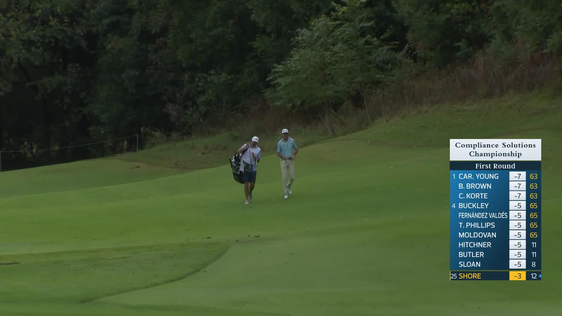Davis Shore makes birdie on No. 4 at Compliance Solutions