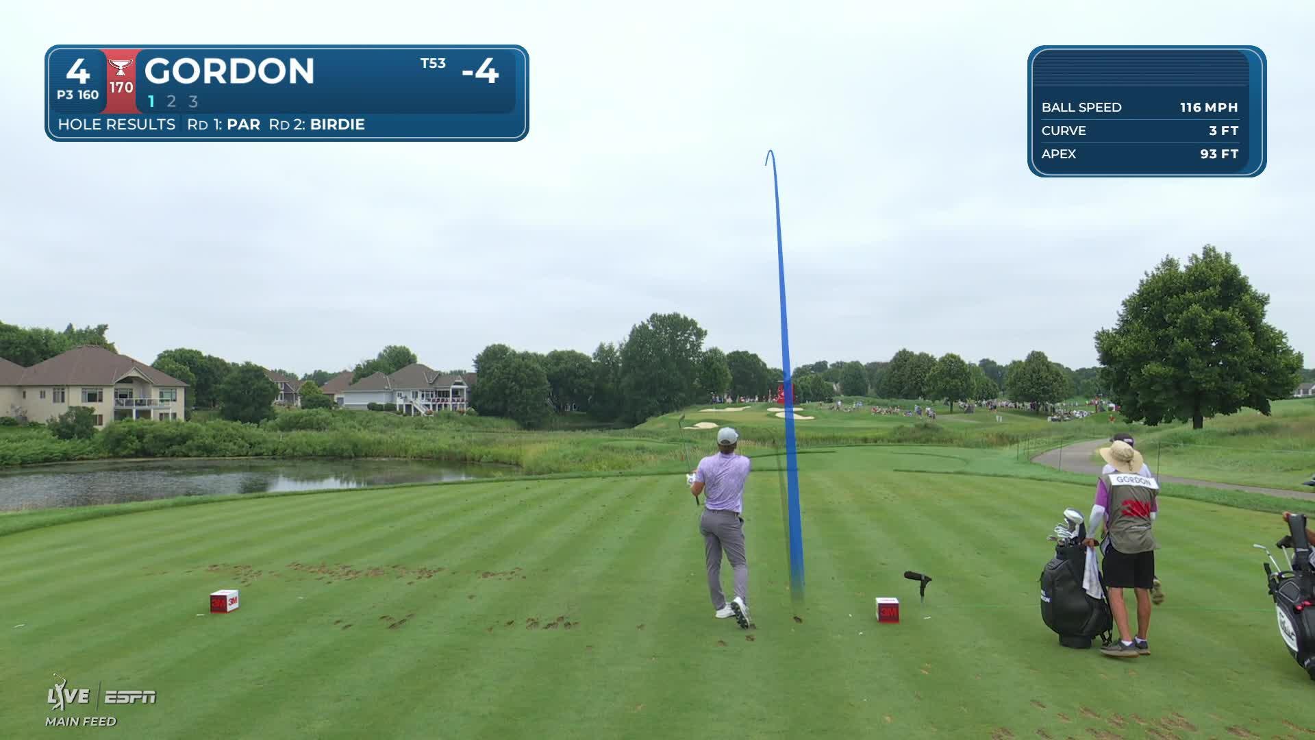 Will Gordon hits tee shot to 7 feet, sets up birdie on No. 4 at 3M Open