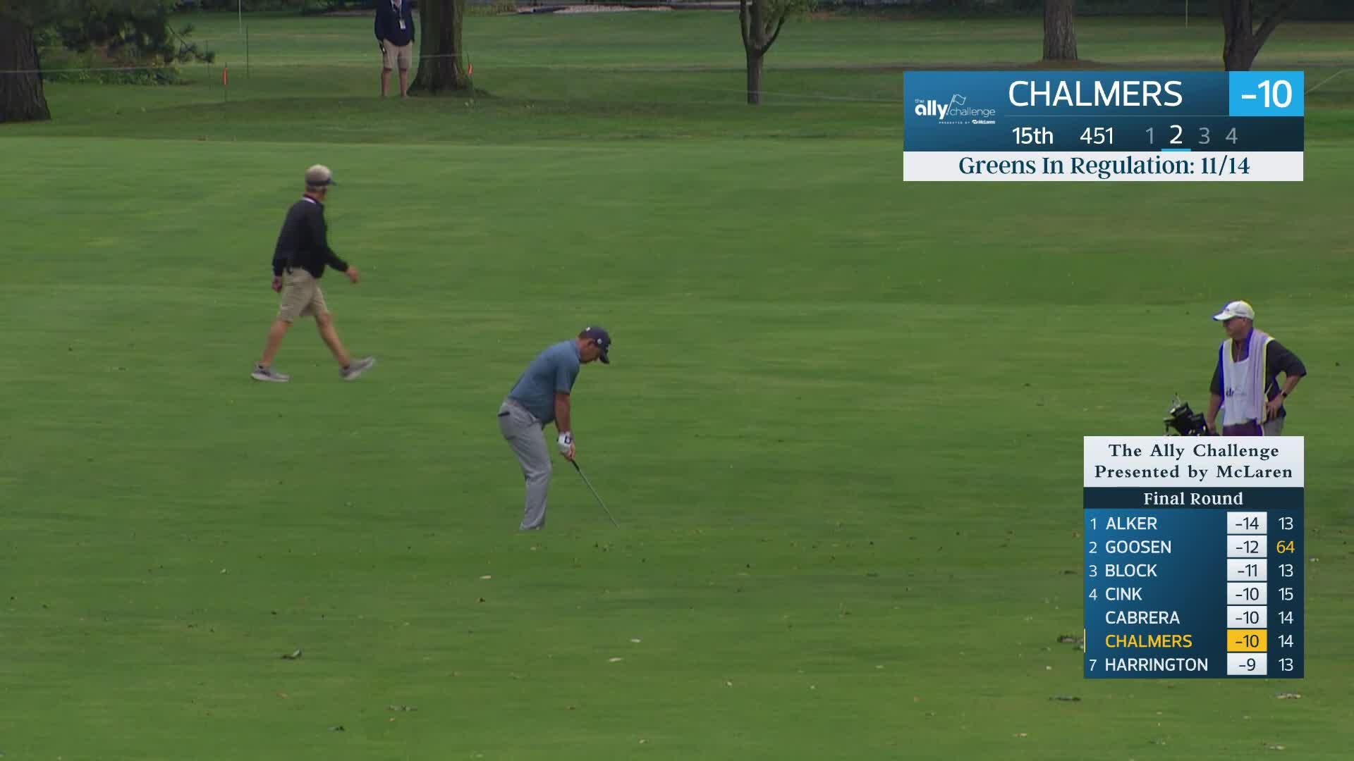 Greg Chalmers makes birdie on No. 15 at The Ally Challenge