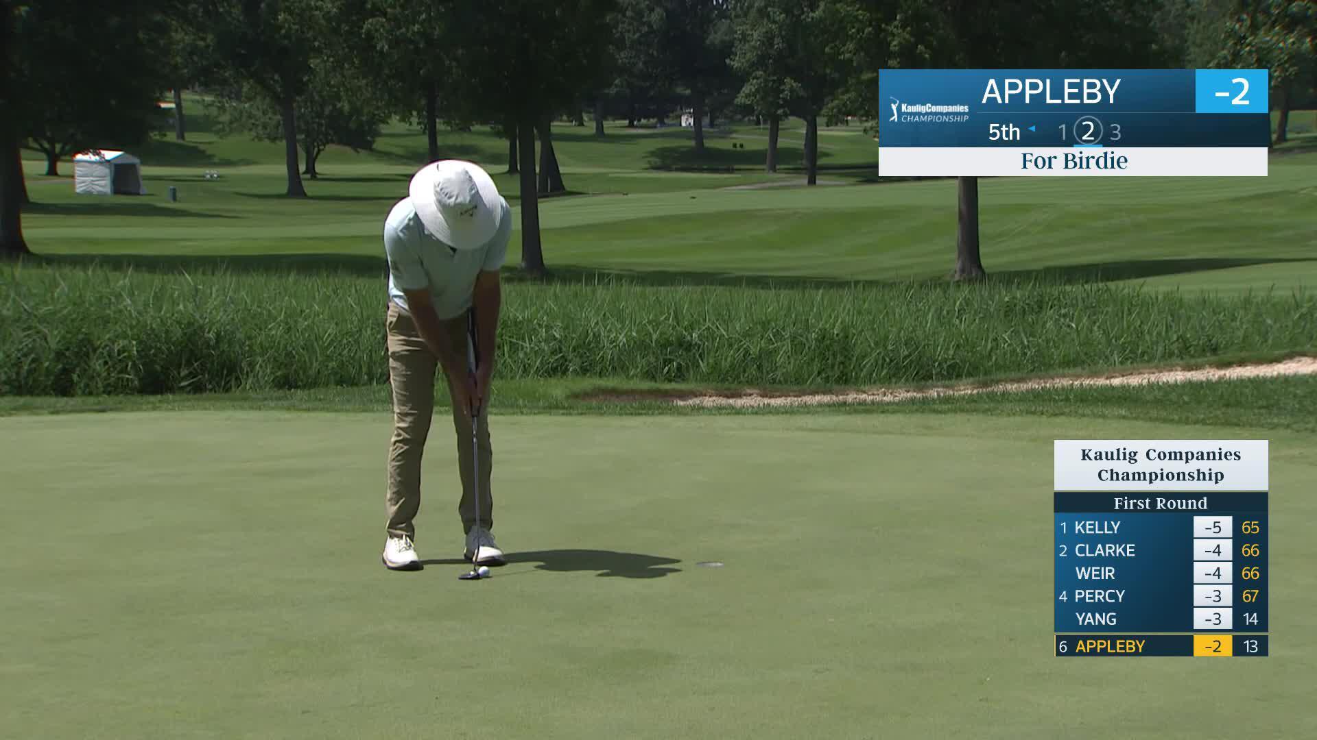 Stuart Appleby makes birdie on No. 5 at Kaulig Companies Championship