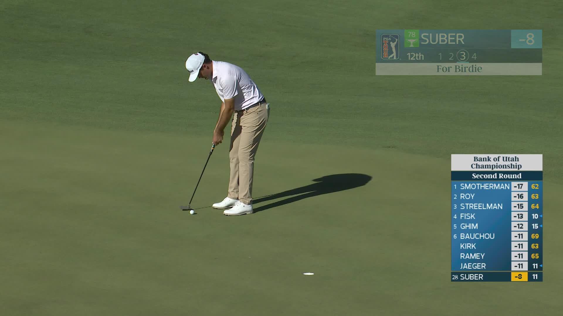 Jackson Suber's 170-yard approach sets up birdie on No. 12 at Bank of Utah