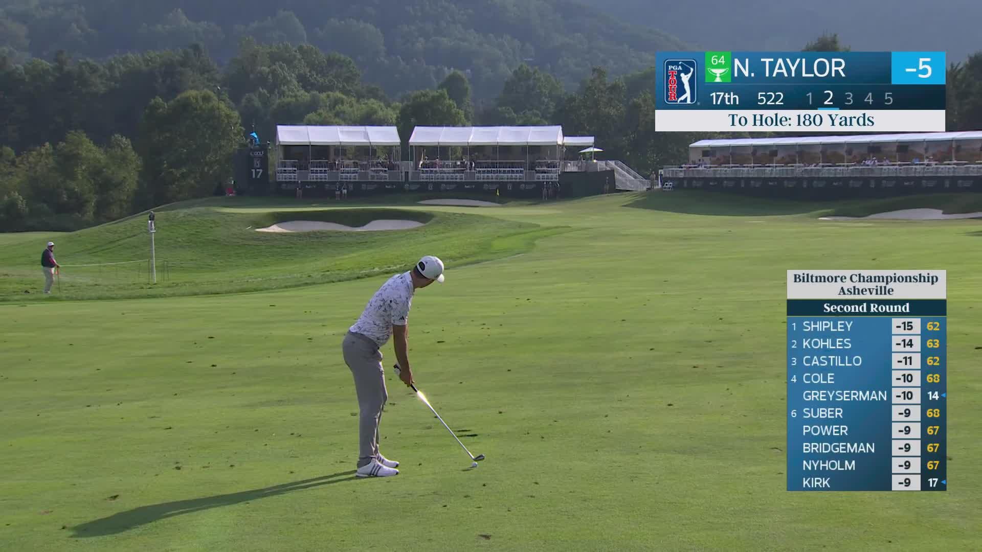 Nick Taylor taps in from 4 inches for birdie on No. 17 at Biltmore Championship