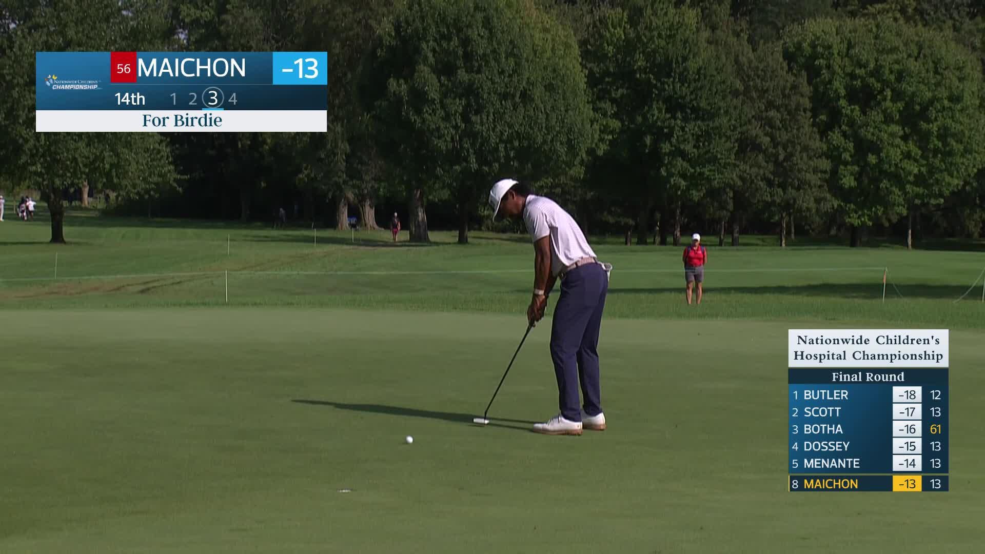 Phichaksn Maichon makes birdie on No. 14 at Nationwide Children's