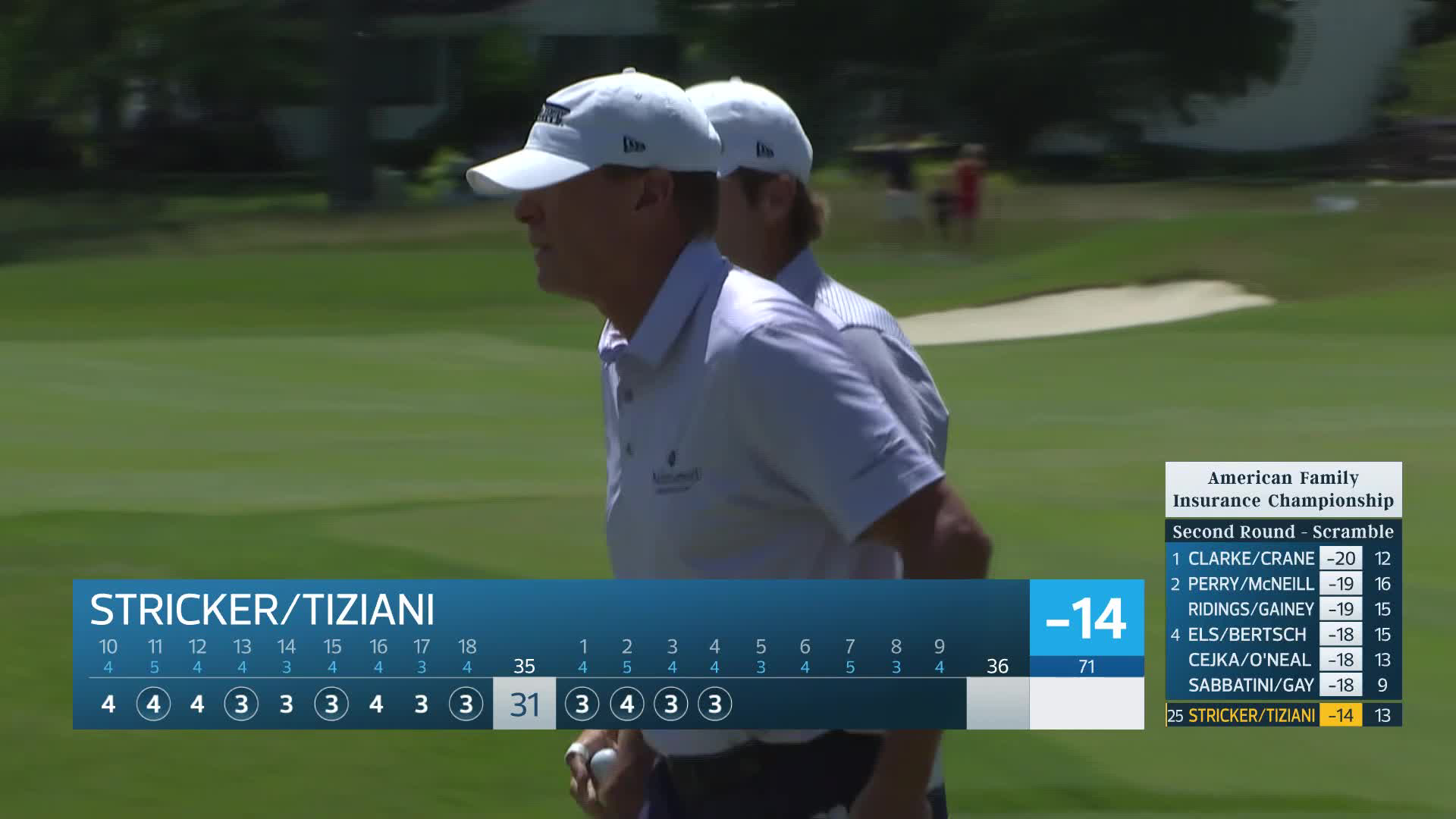 Team Stricker/Tiziani makes birdie on No. 4 at American Family Insurance Championship