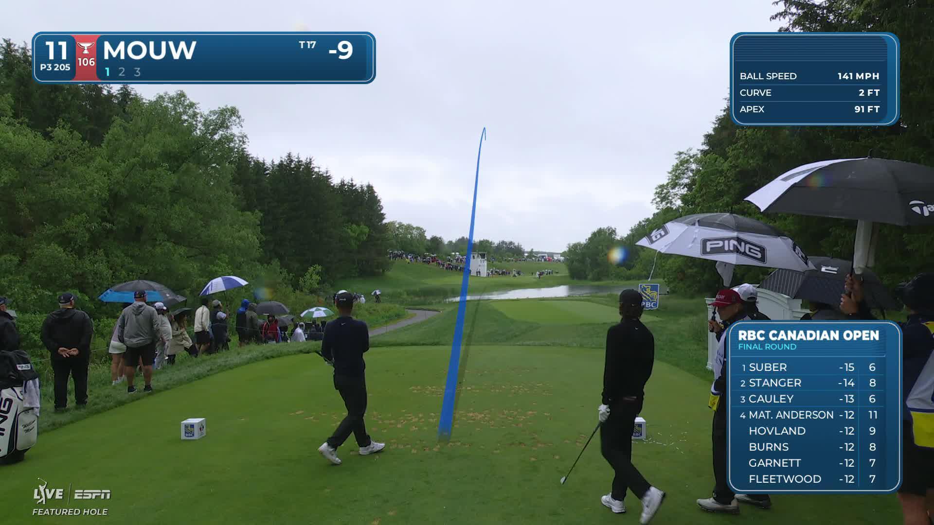 William Mouw hits tee shot to 5 feet, sets up birdie on No. 11 at RBC Canadian