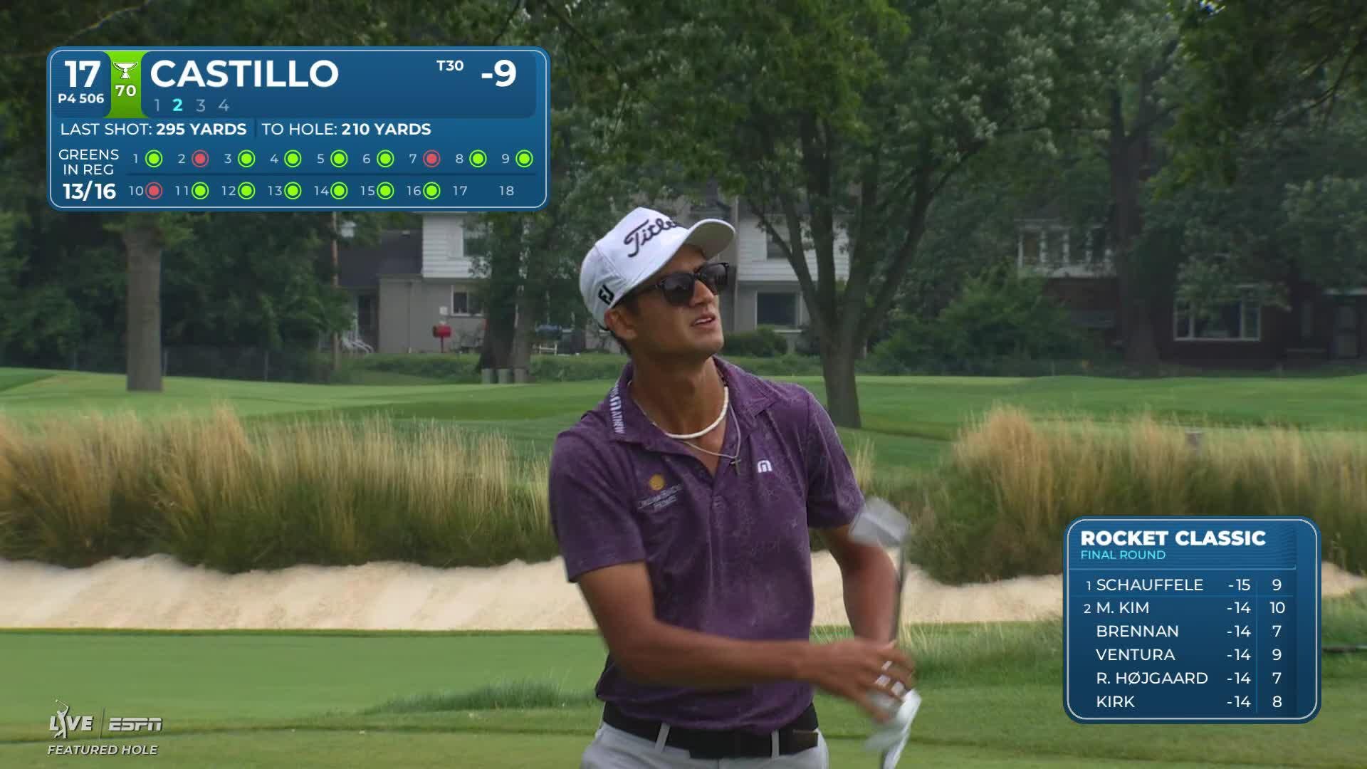 Ricky Castillo gets up-and-down from 212 yards for birdie on No. 17 at Rocket Classic