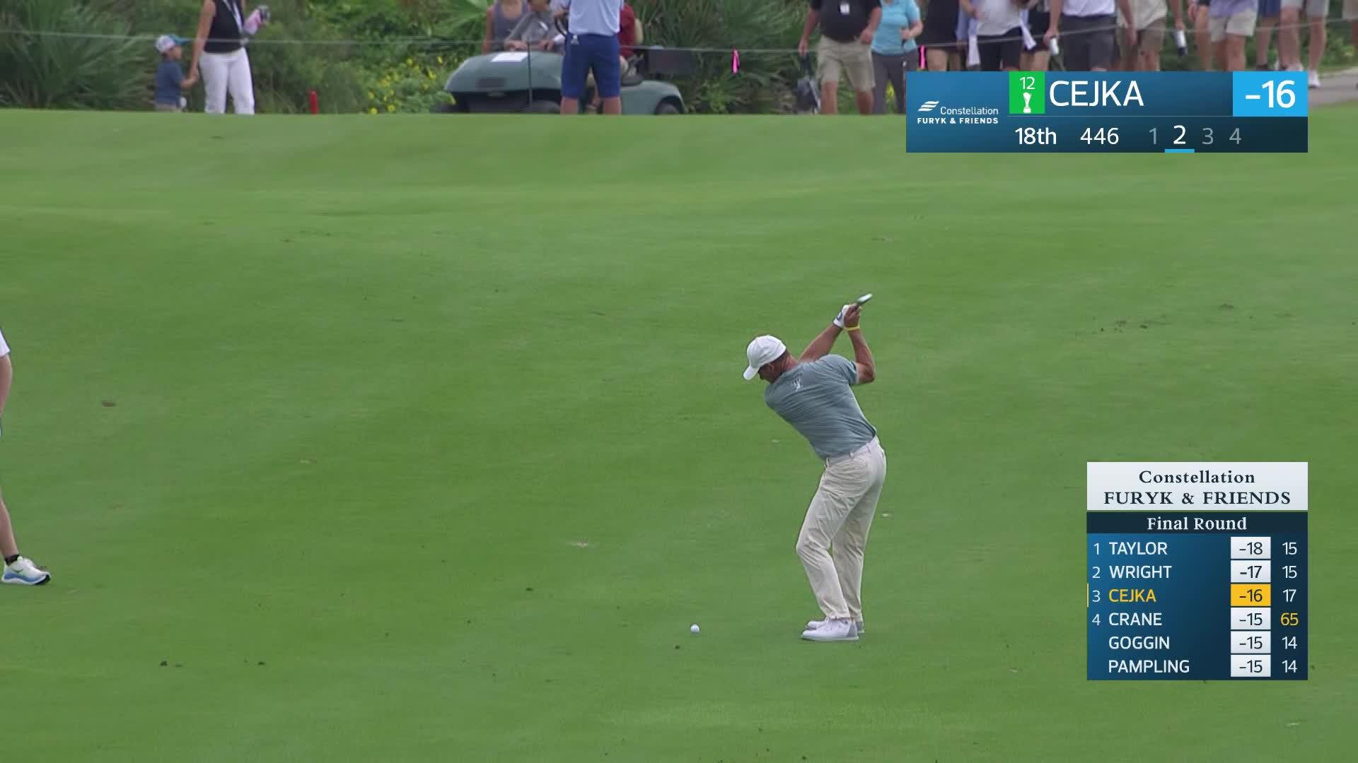 Alex Cejka makes birdie on No. 18 at Constellation FURYK & FRIENDS