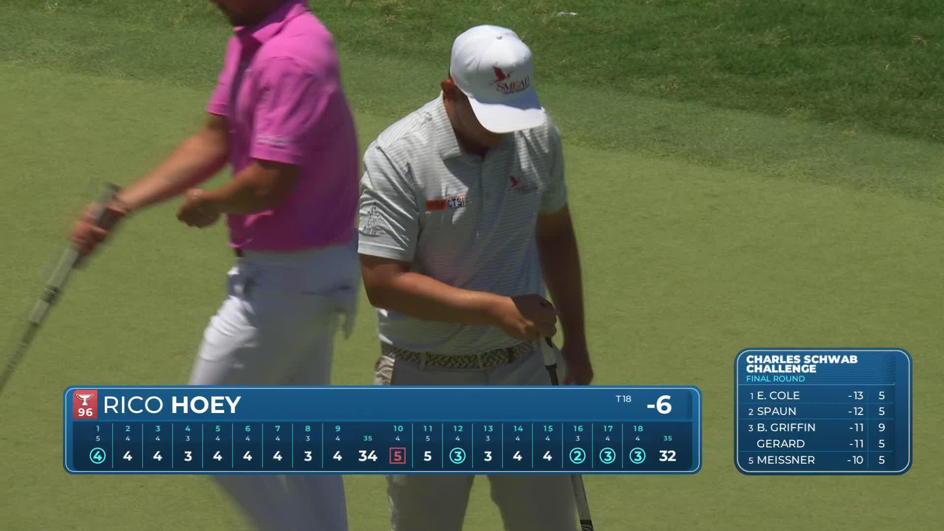 Rico Hoey sinks 10-foot birdie putt on No. 18 at Charles Schwab