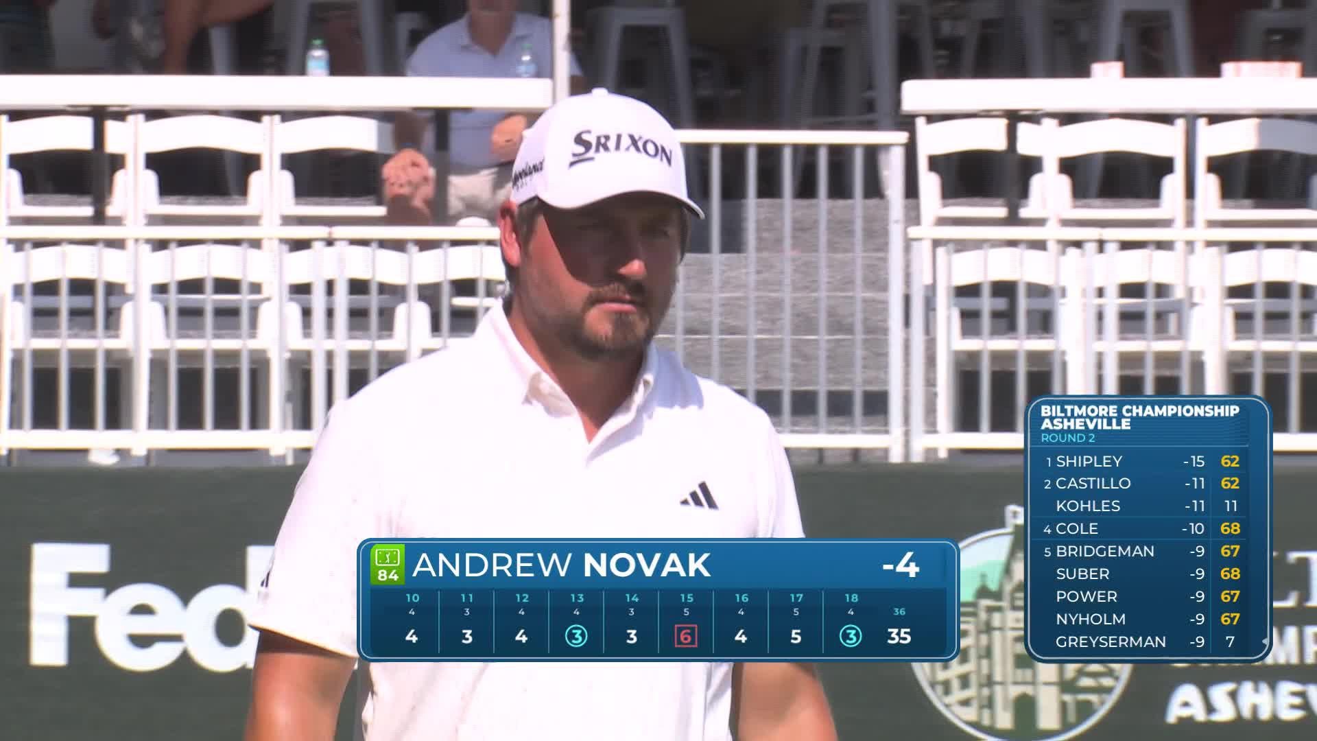 Andrew Novak drains 10-foot putt for birdie on No. 18 at Biltmore Championship