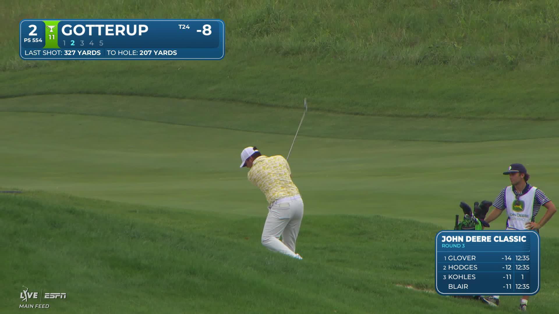 Chris Gotterup sinks 33-foot eagle putt on No. 2 at John Deere