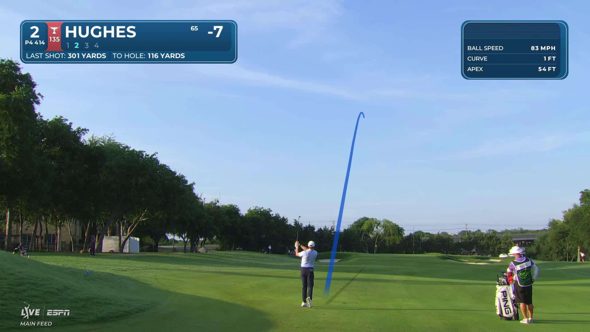 Mackenzie Hughes gets up-and-down from 118 yards for birdie on No. 2 at THE CJ CUP
