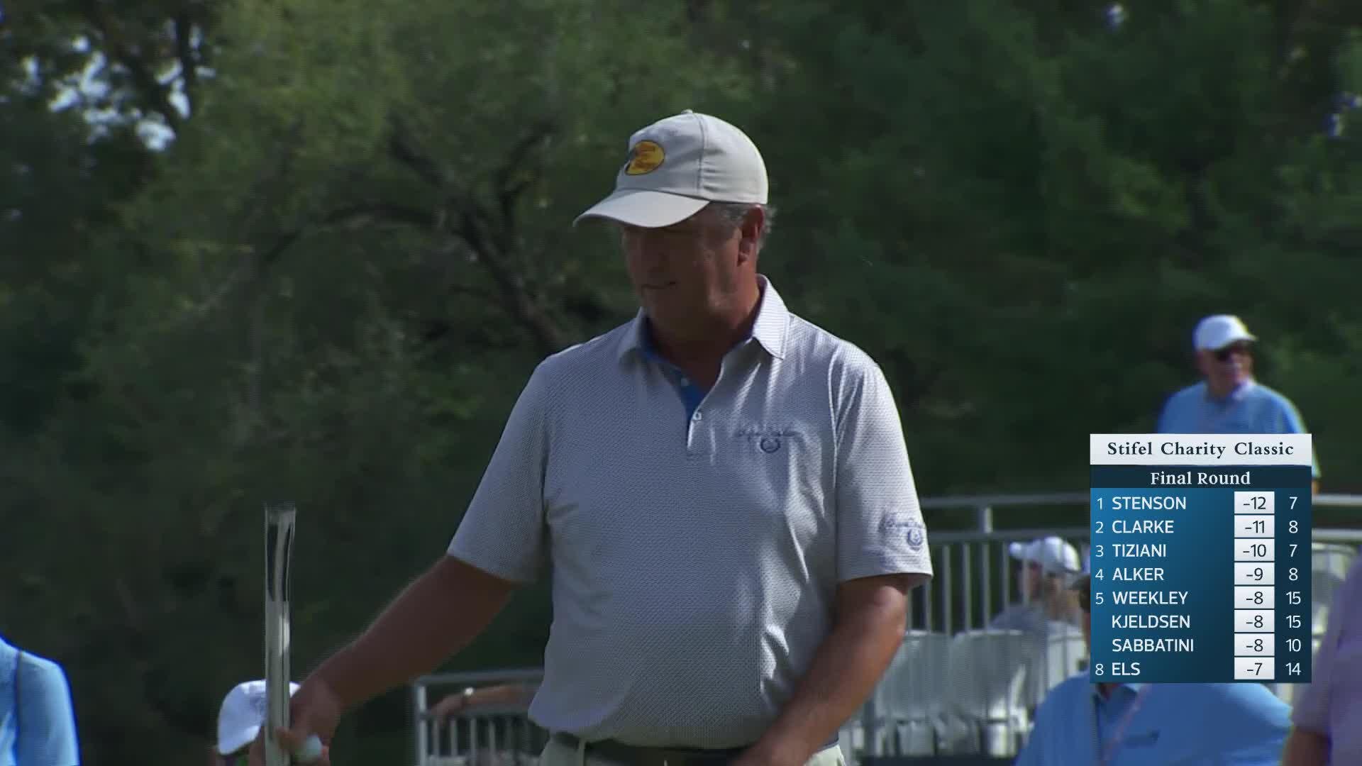 Shane Bertsch makes birdie on No. 8 at Stifel Charity Classic