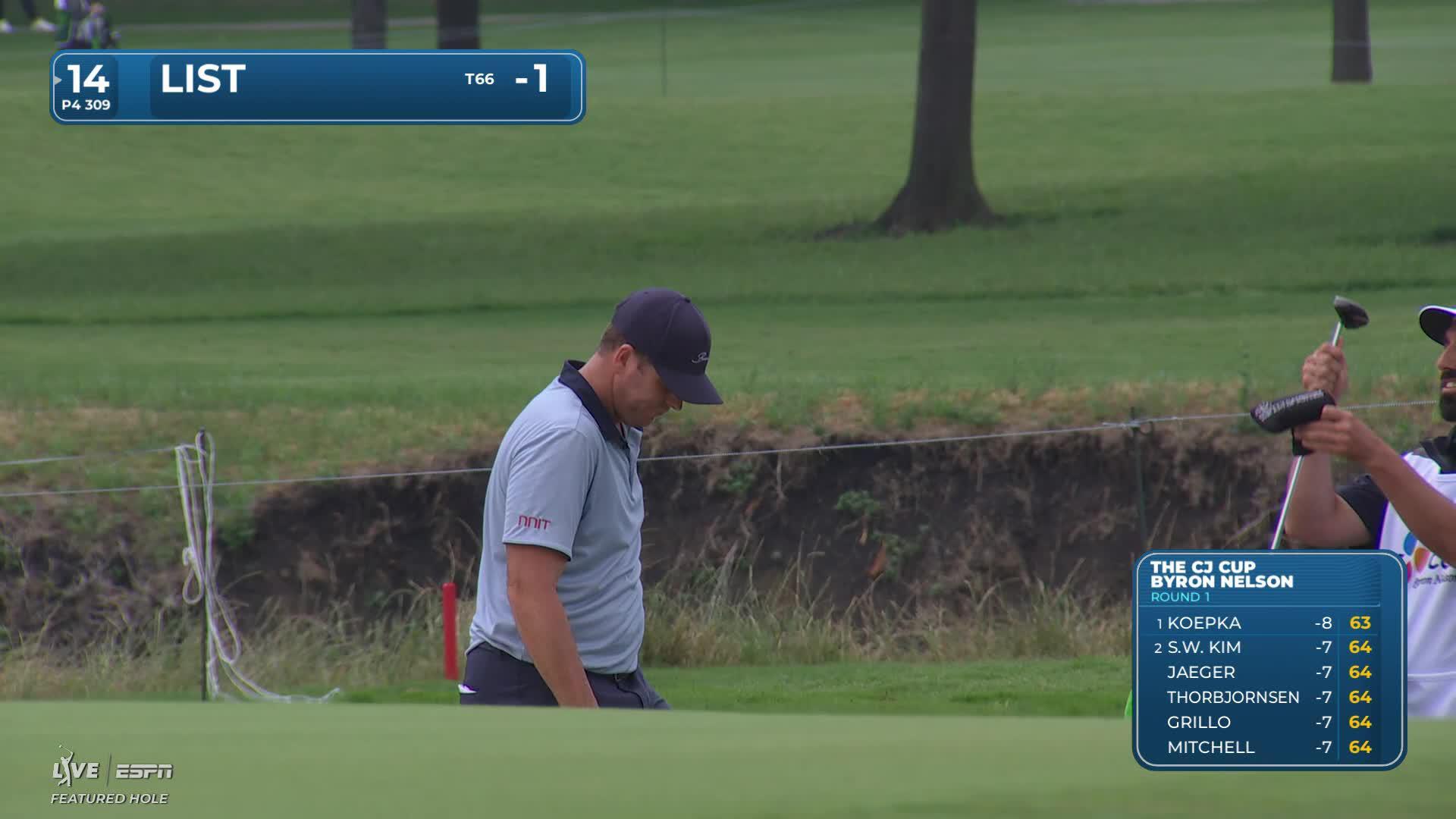 Luke List makes birdie on No. 14 at THE CJ CUP