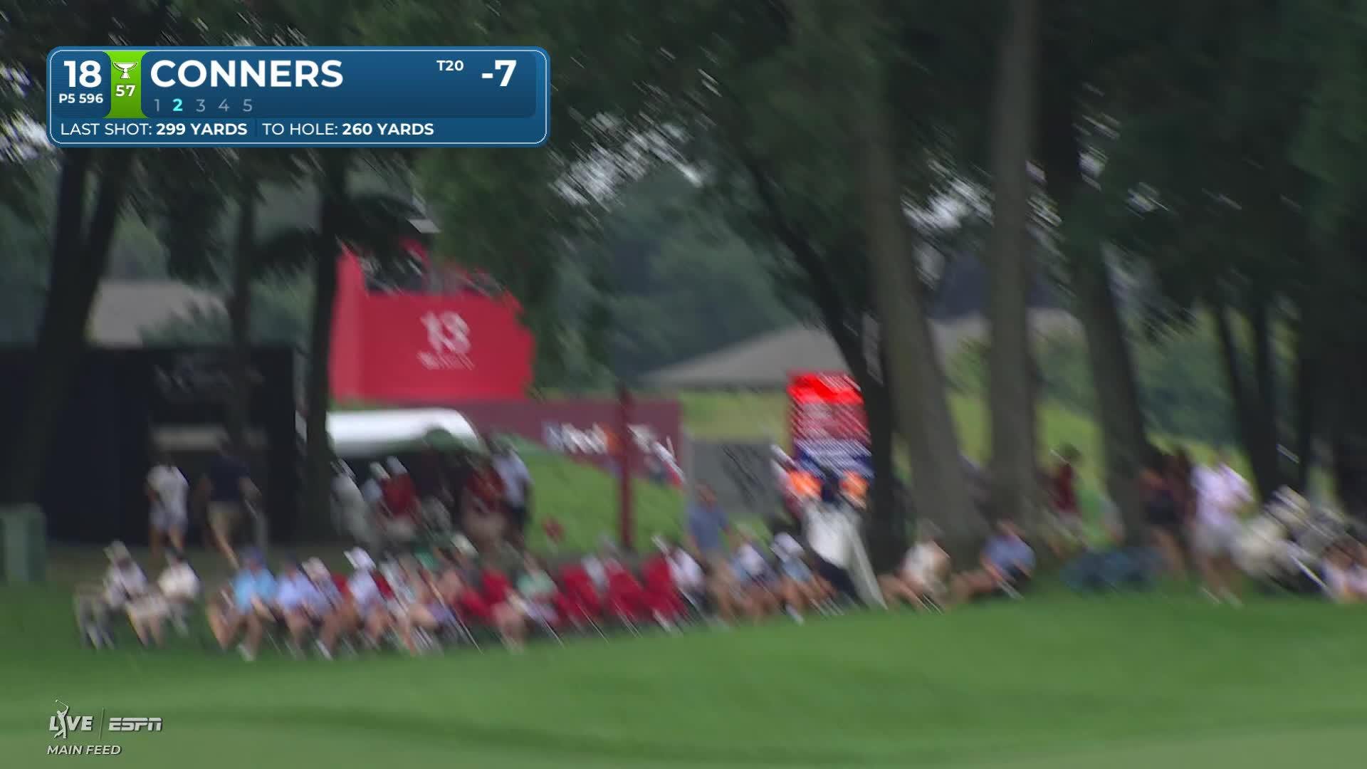 Corey Conners sinks 4-foot putt for birdie on No. 18 at 3M Open