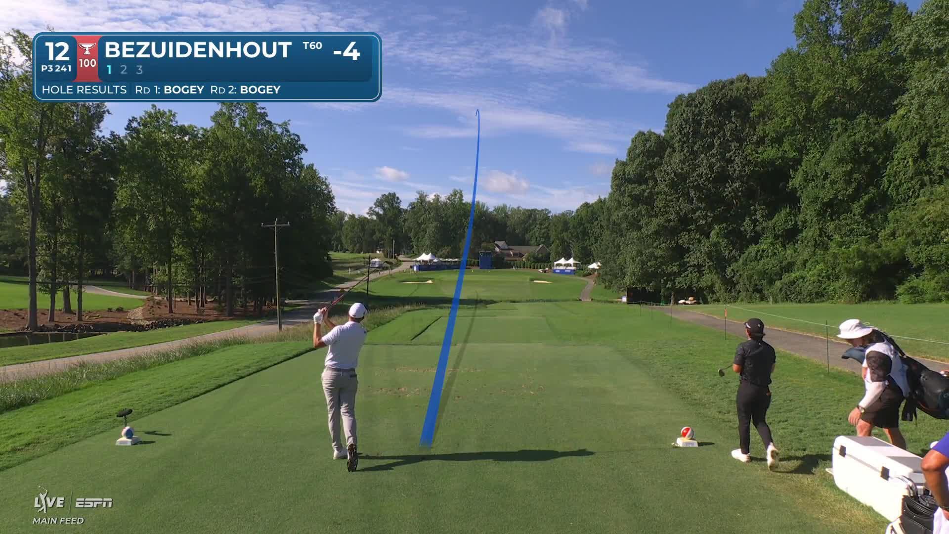 Christiaan Bezuidenhout hits tee shot to 2 feet, sets up birdie on No. 12 at Wyndham