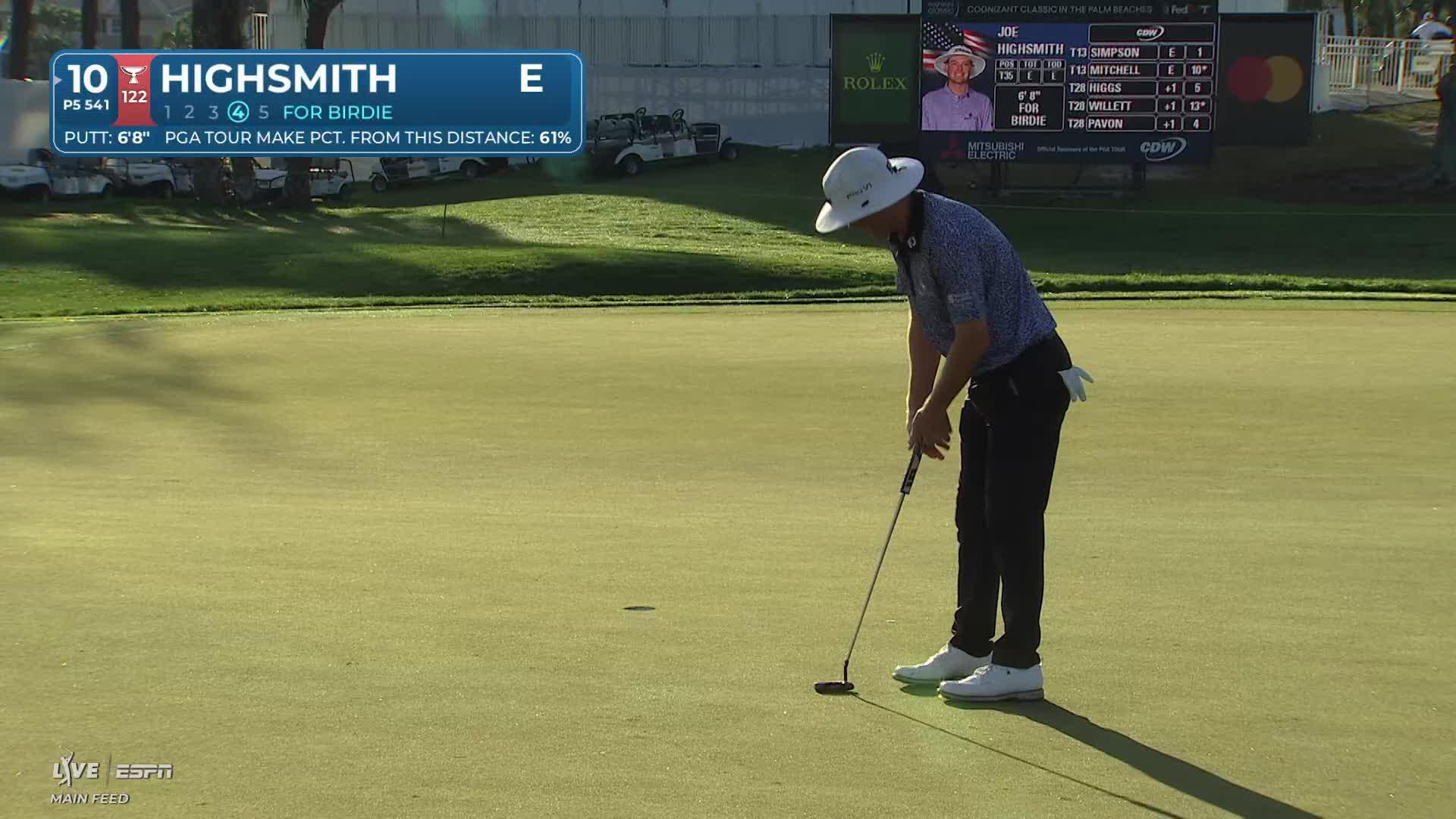Joe Highsmith sinks 7-foot birdie putt on No. 10 at Cognizant Classic