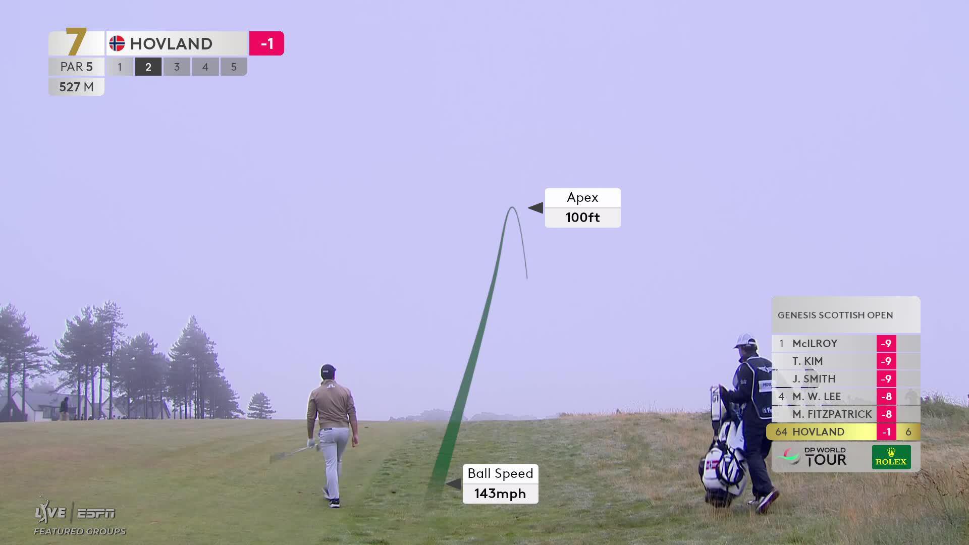 Viktor Hovland reaches par-5 No. 7 in two, makes birdie at Genesis Scottish Open