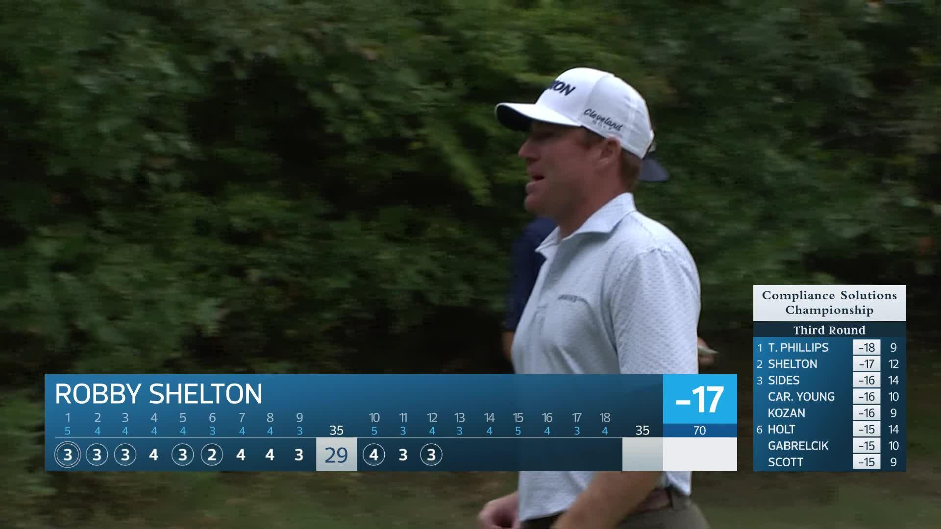 Robby Shelton sinks a 23-foot birdie putt on No. 12 at Compliance Solutions