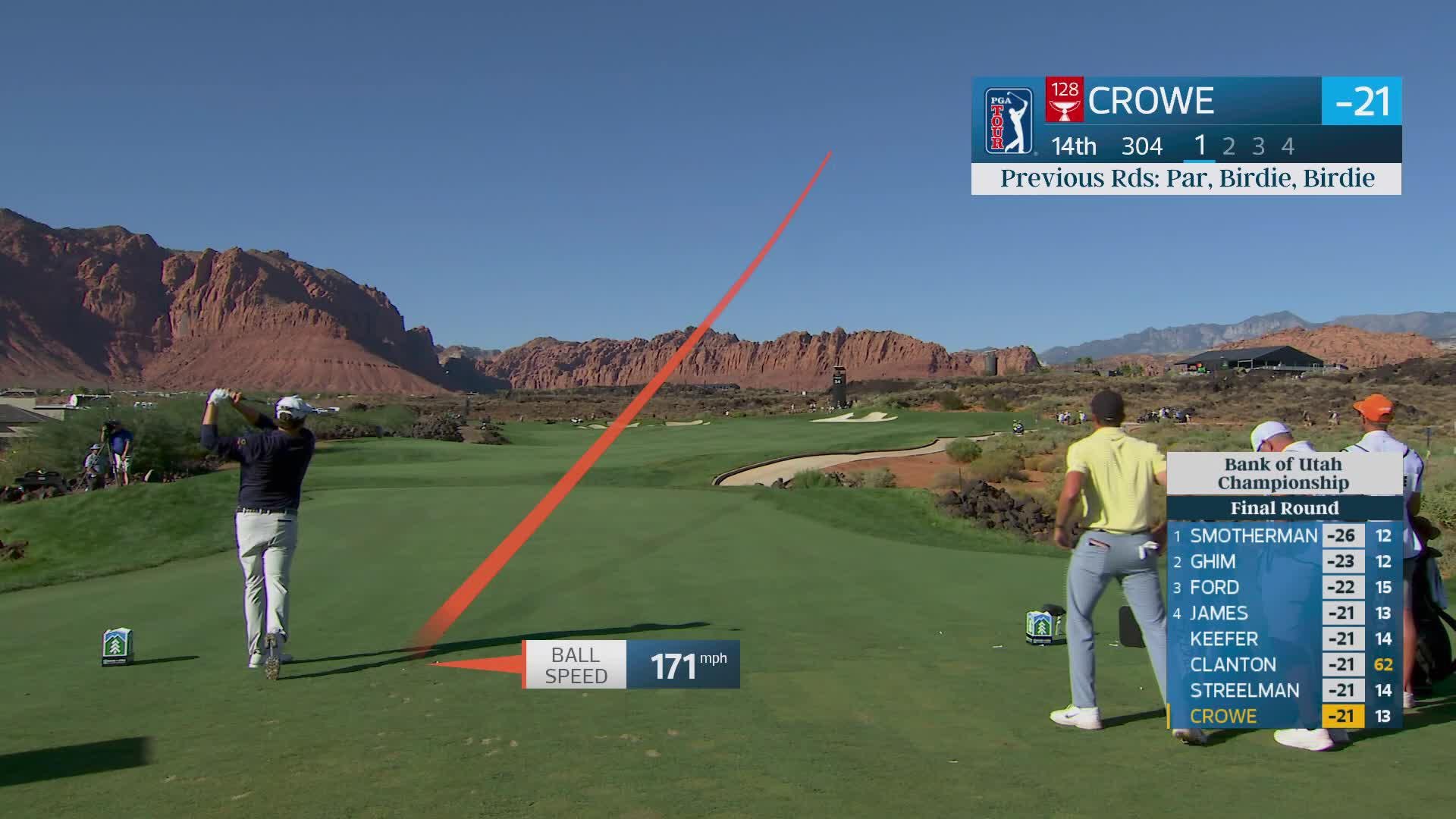 Trace Crowe holes 41-foot approach for eagle on No. 14 at Bank of Utah