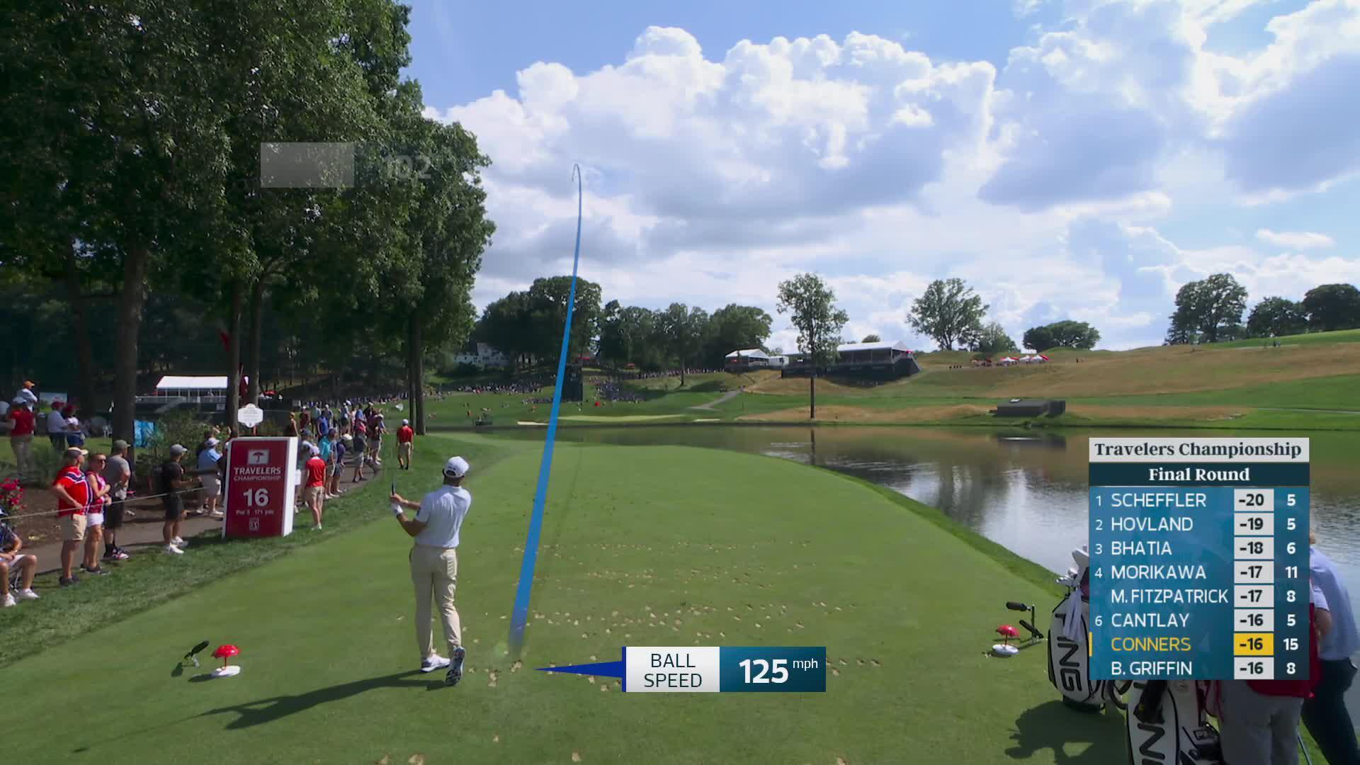 Corey Conners nearly aces No. 16, sets up birdie at Travelers