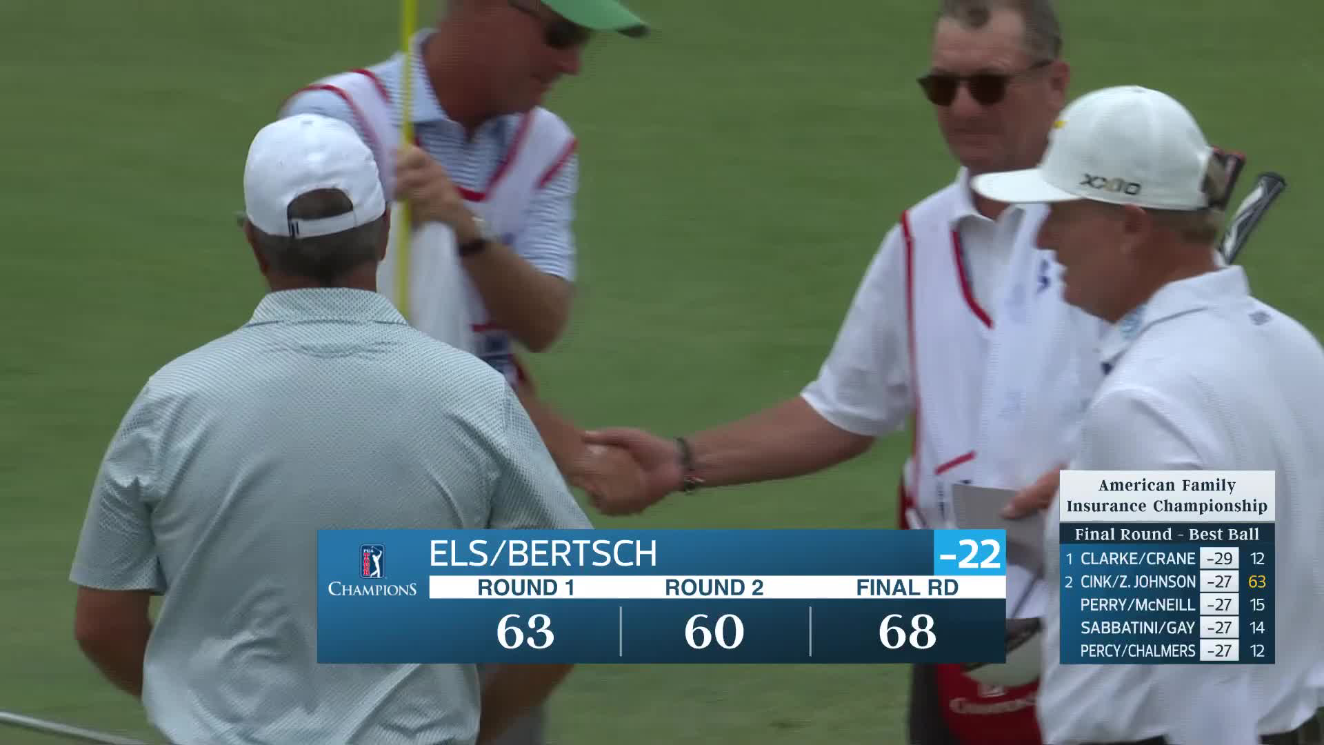 Team Els/Bertsch makes birdie putt on No. 18 at American Family Insurance Championship