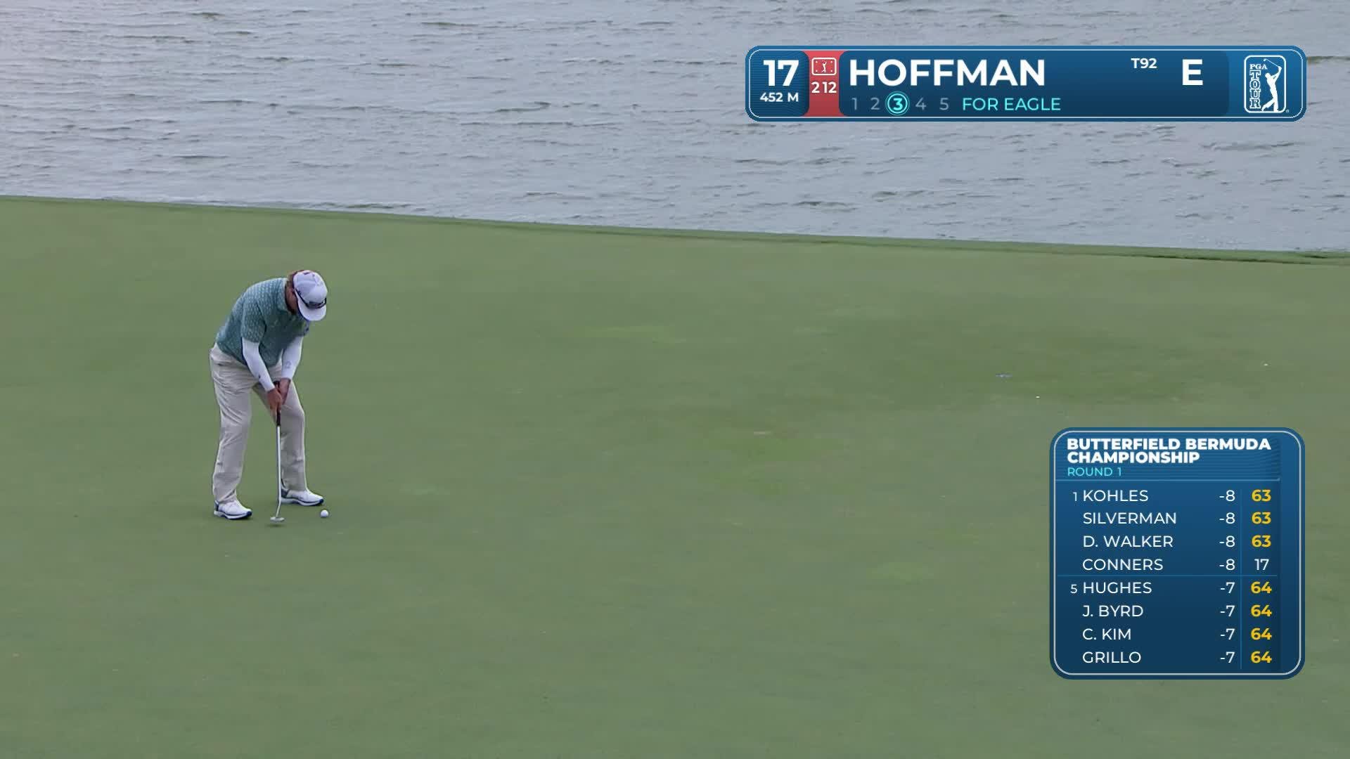 Charley Hoffman taps in for birdie on No. 17 at Butterfield Bermuda