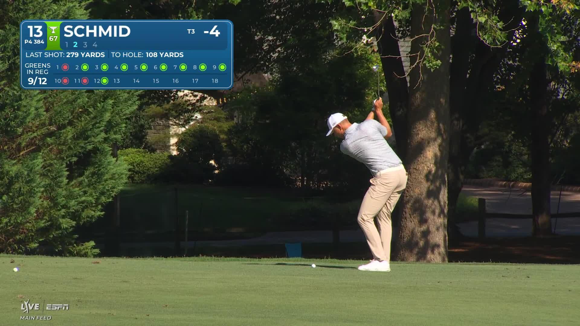 Matti Schmid's 110-yard approach sets up birdie on No. 13 at Wyndham