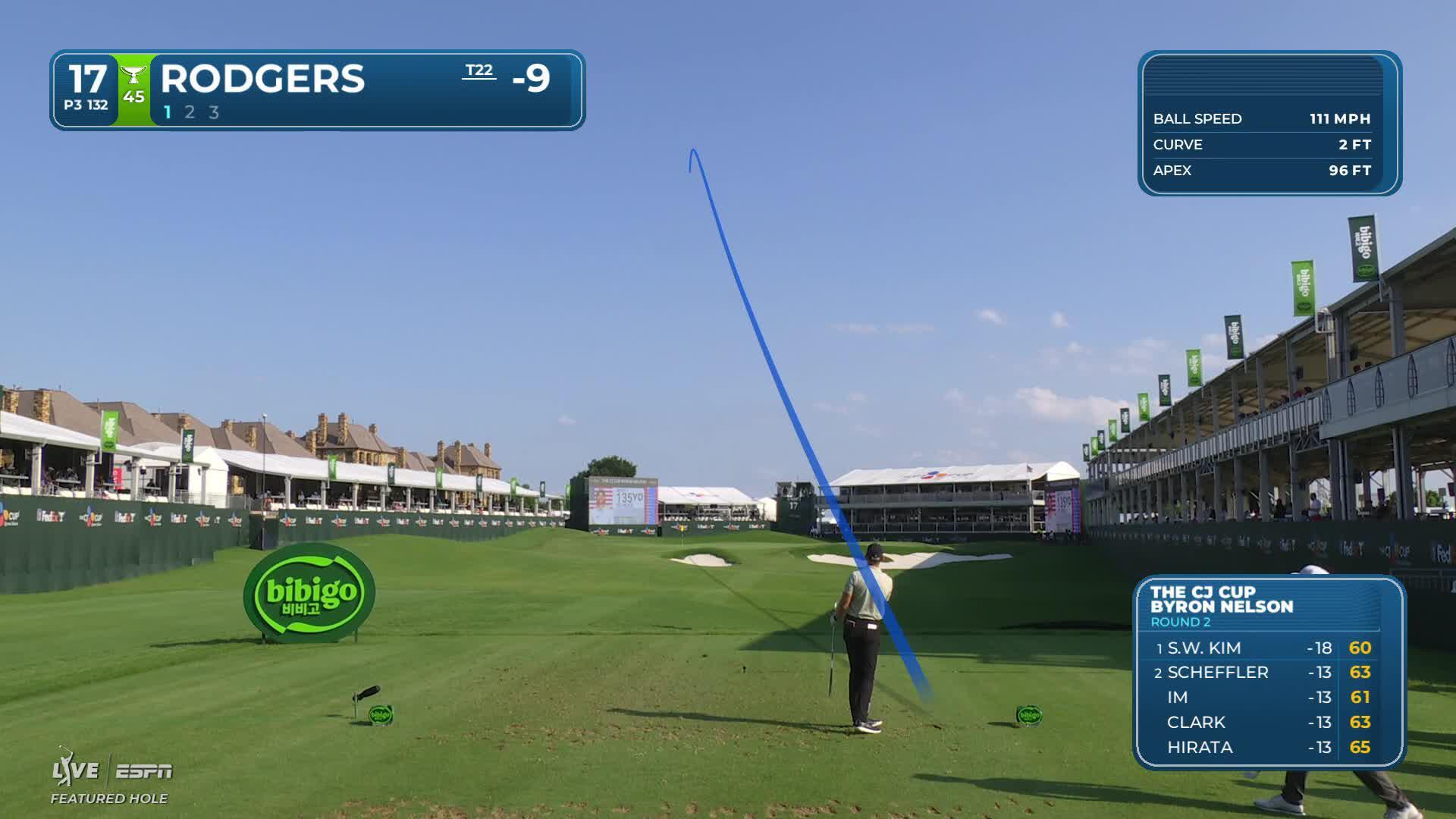 Patrick Rodgers hits tee shot to 12 feet, sets up birdie on No. 17 at THE CJ CUP
