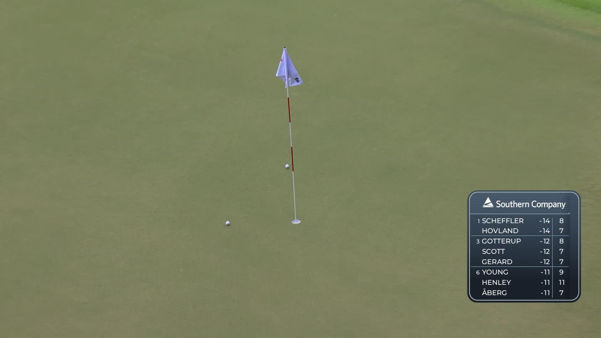 Ryan Fox sinks 6-foot putt for birdie on No. 18 at TOUR Championship