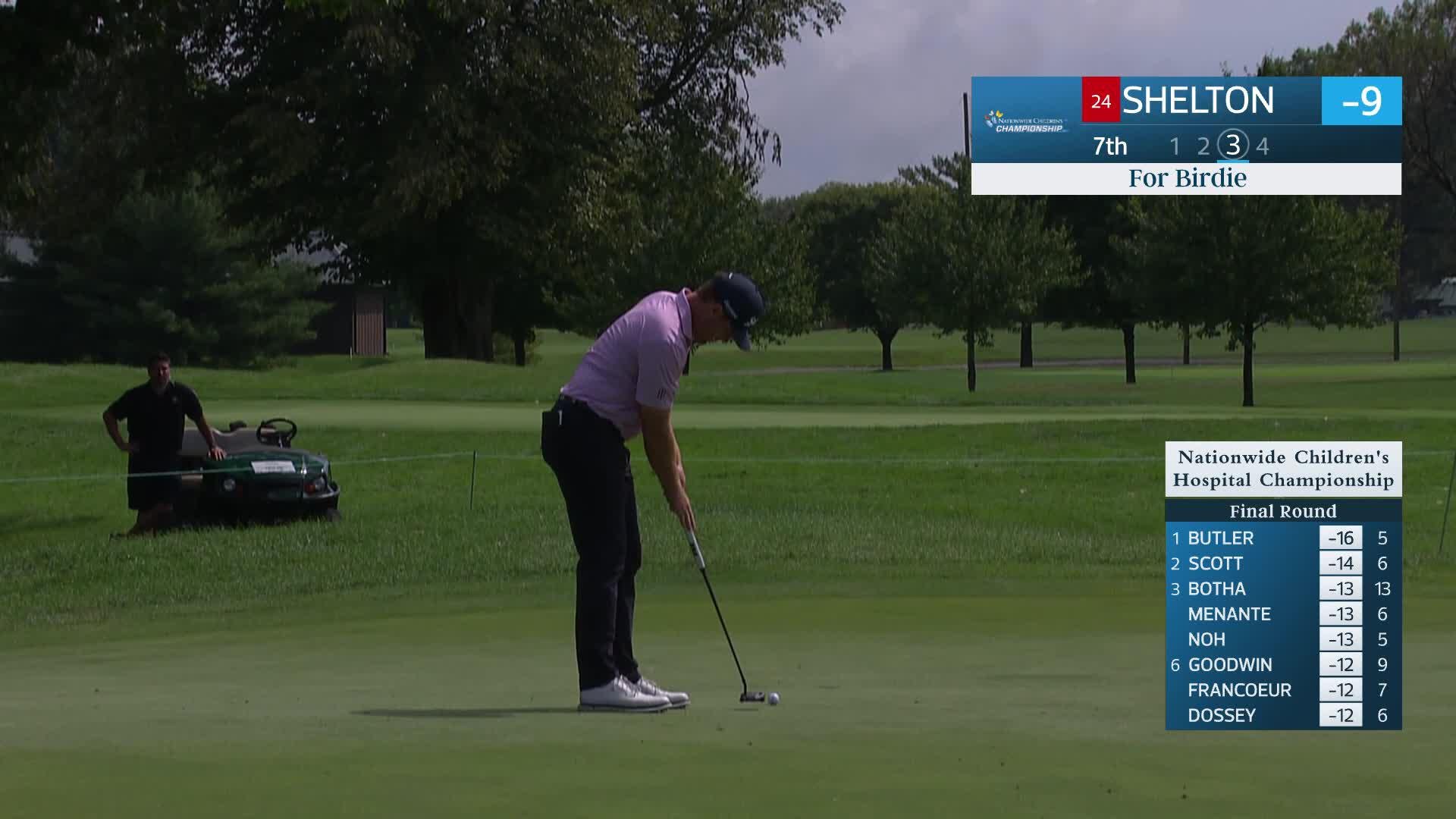 Robby Shelton makes birdie on No. 7 at Nationwide Children's