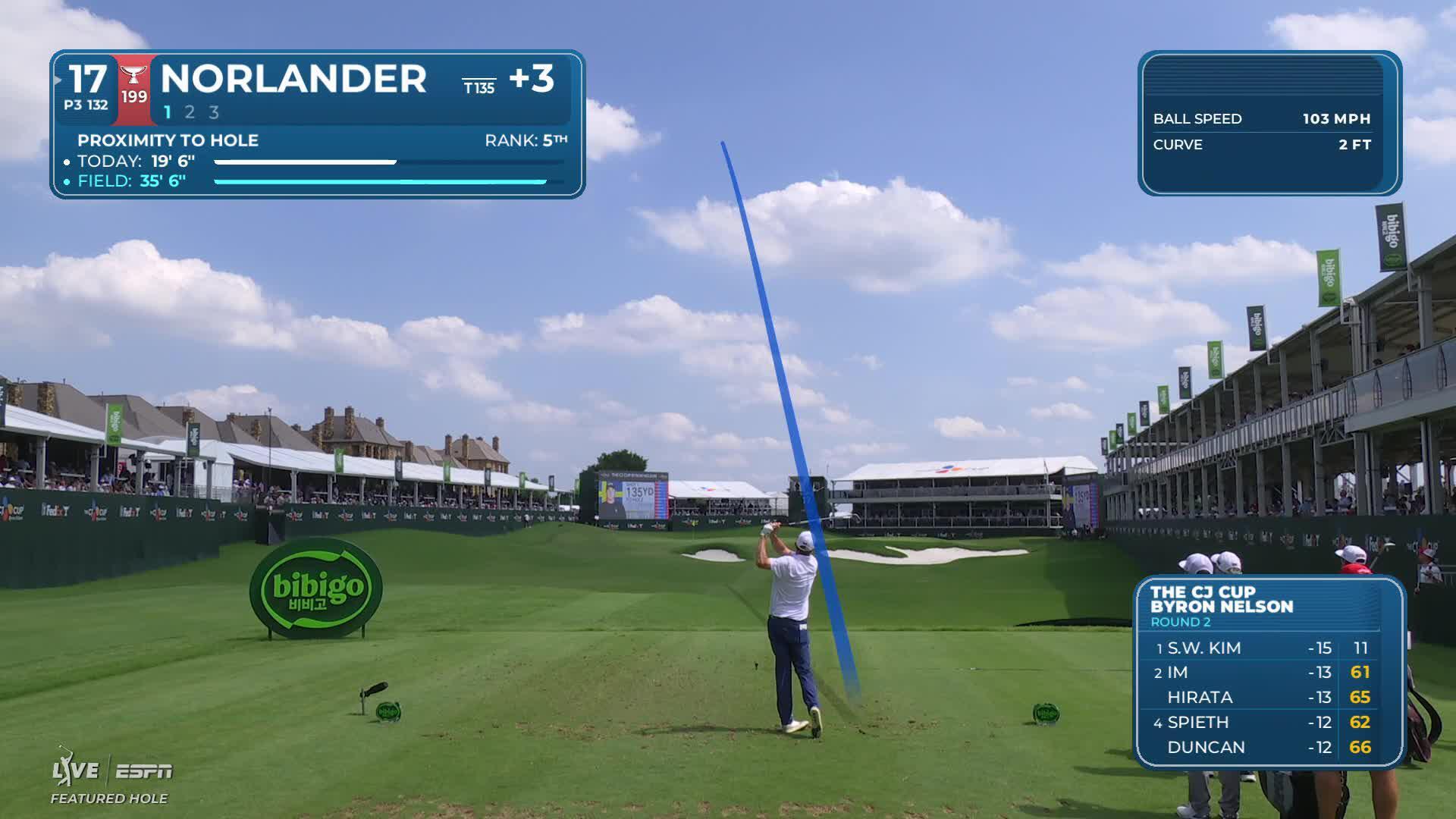 Henrik Norlander hits tee shot to 7 feet, sets up birdie on No. 17 at THE CJ CUP
