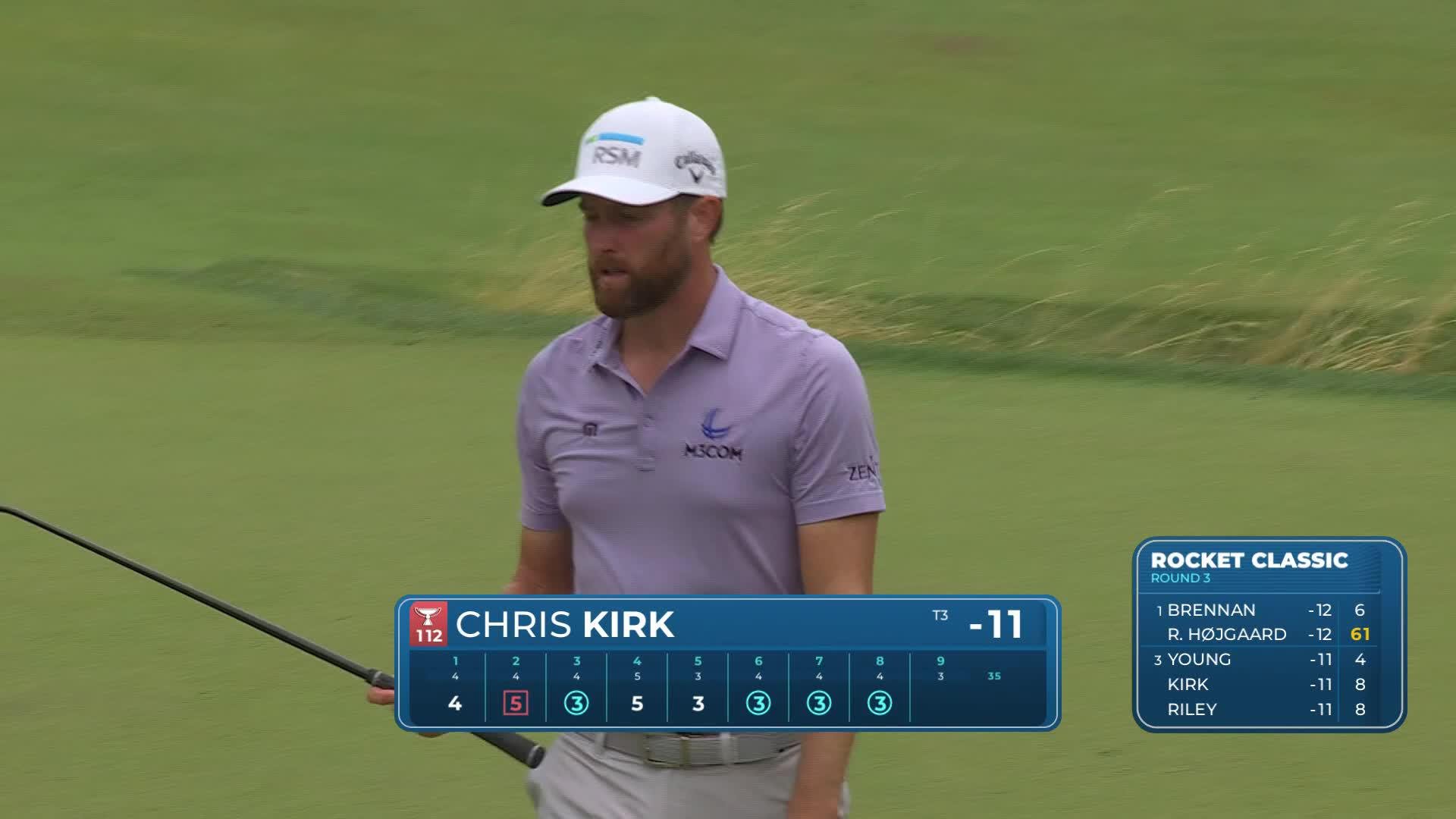 Chris Kirk makes birdie on No. 8 at Rocket Classic