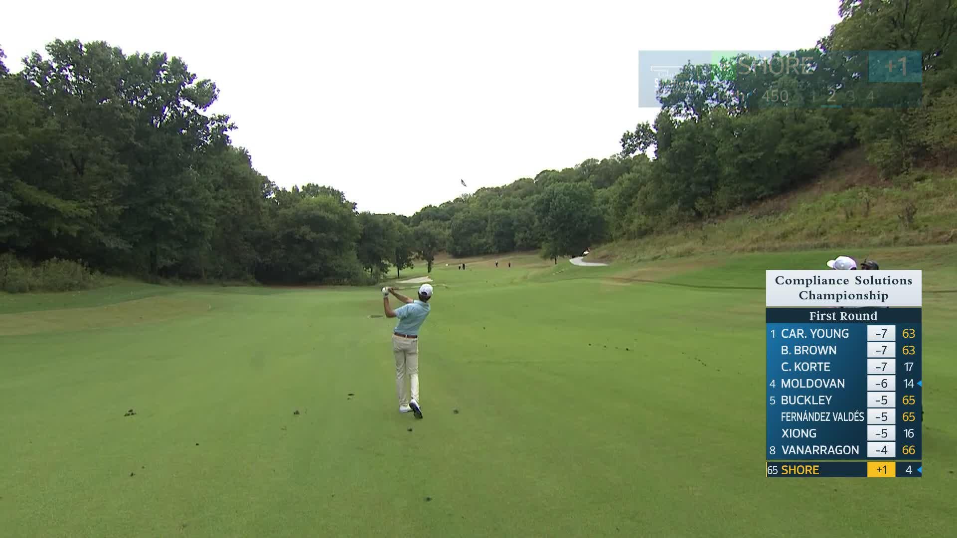 Davis Shore makes birdie on No. 14 at Compliance Solutions