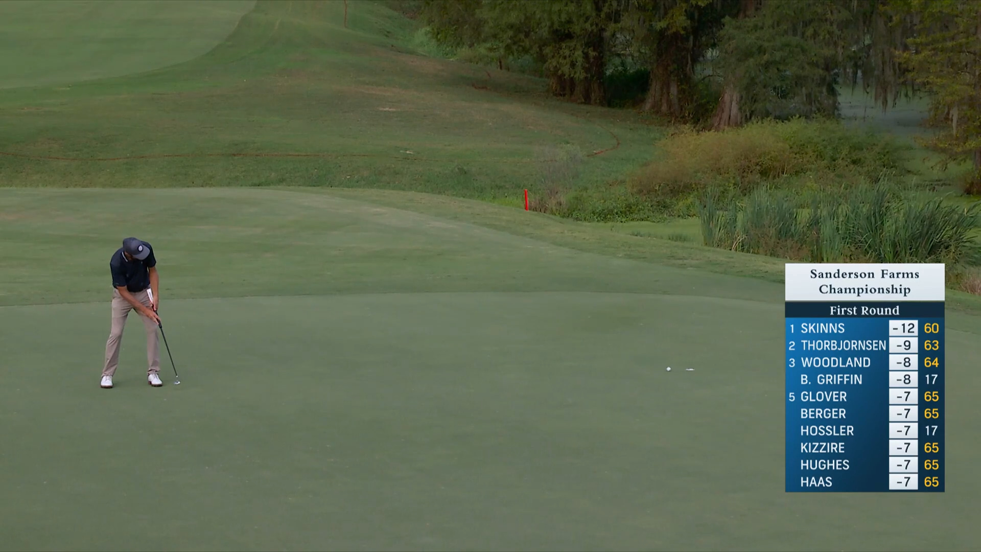 Nicholas Lindheim sends in 19-foot birdie putt at Sanderson Farms