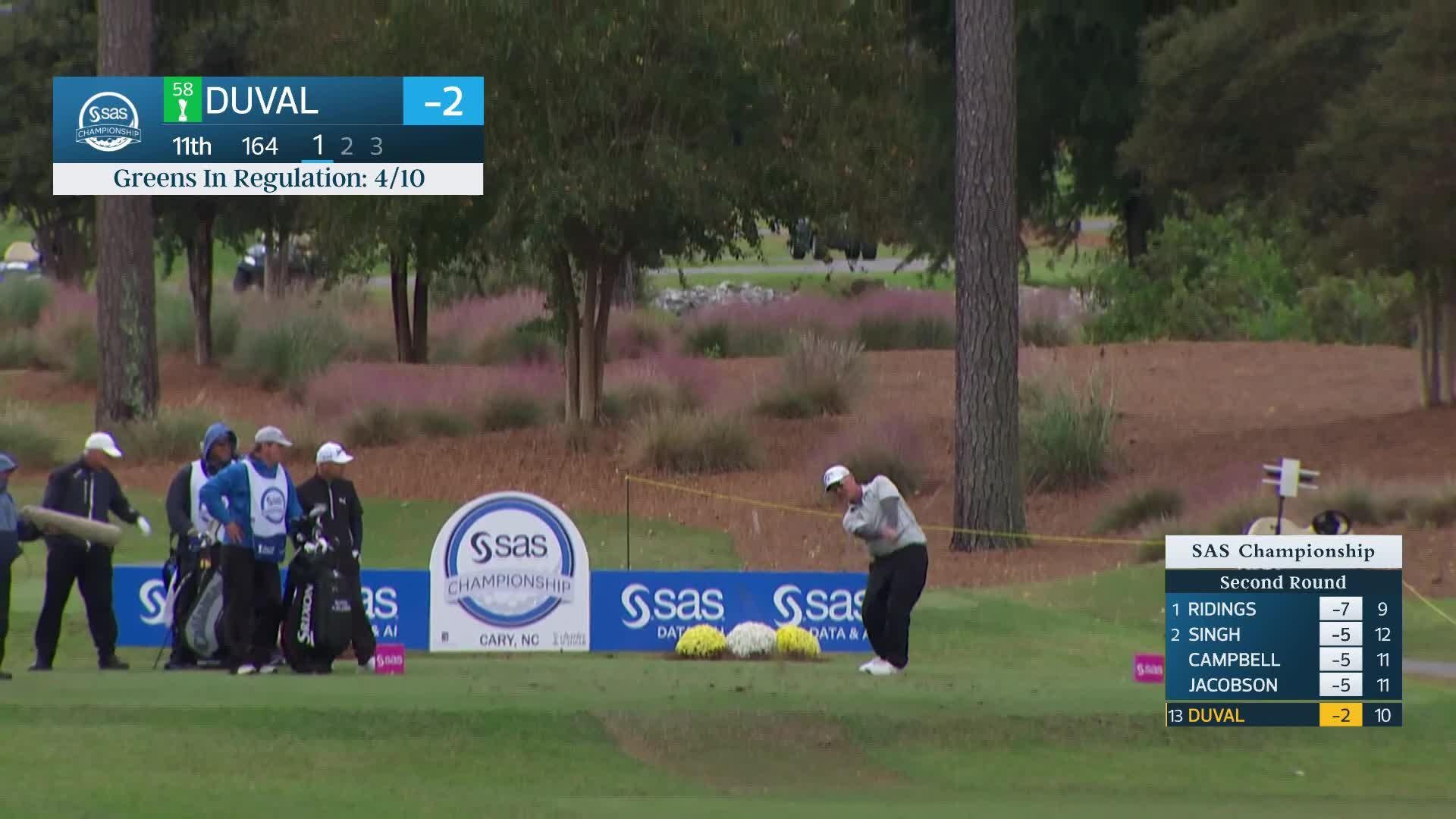 David Duval makes birdie on No. 11 at SAS Championship