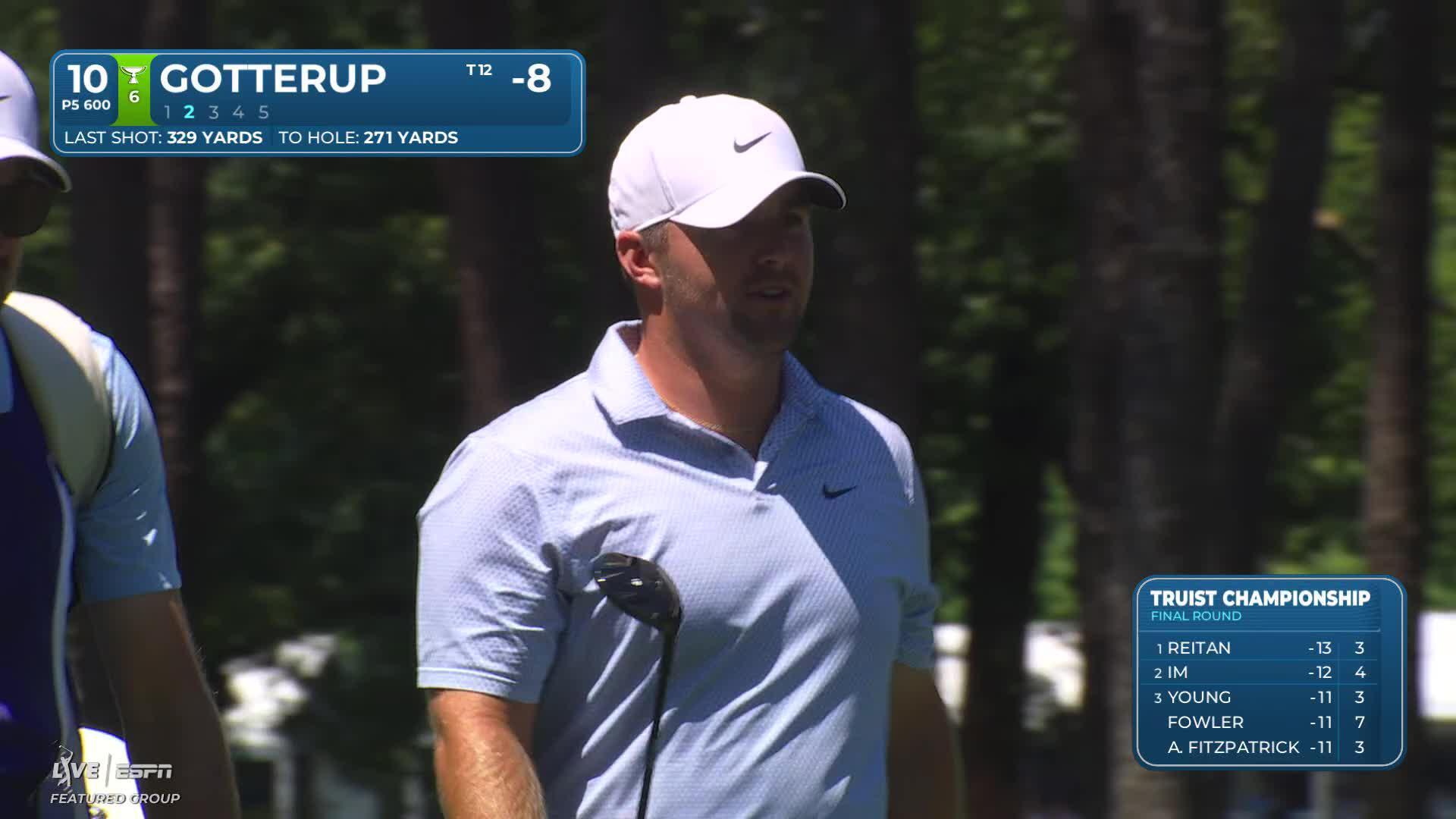 Chris Gotterup sinks 7-foot putt for birdie on No. 10 at Truist Championship