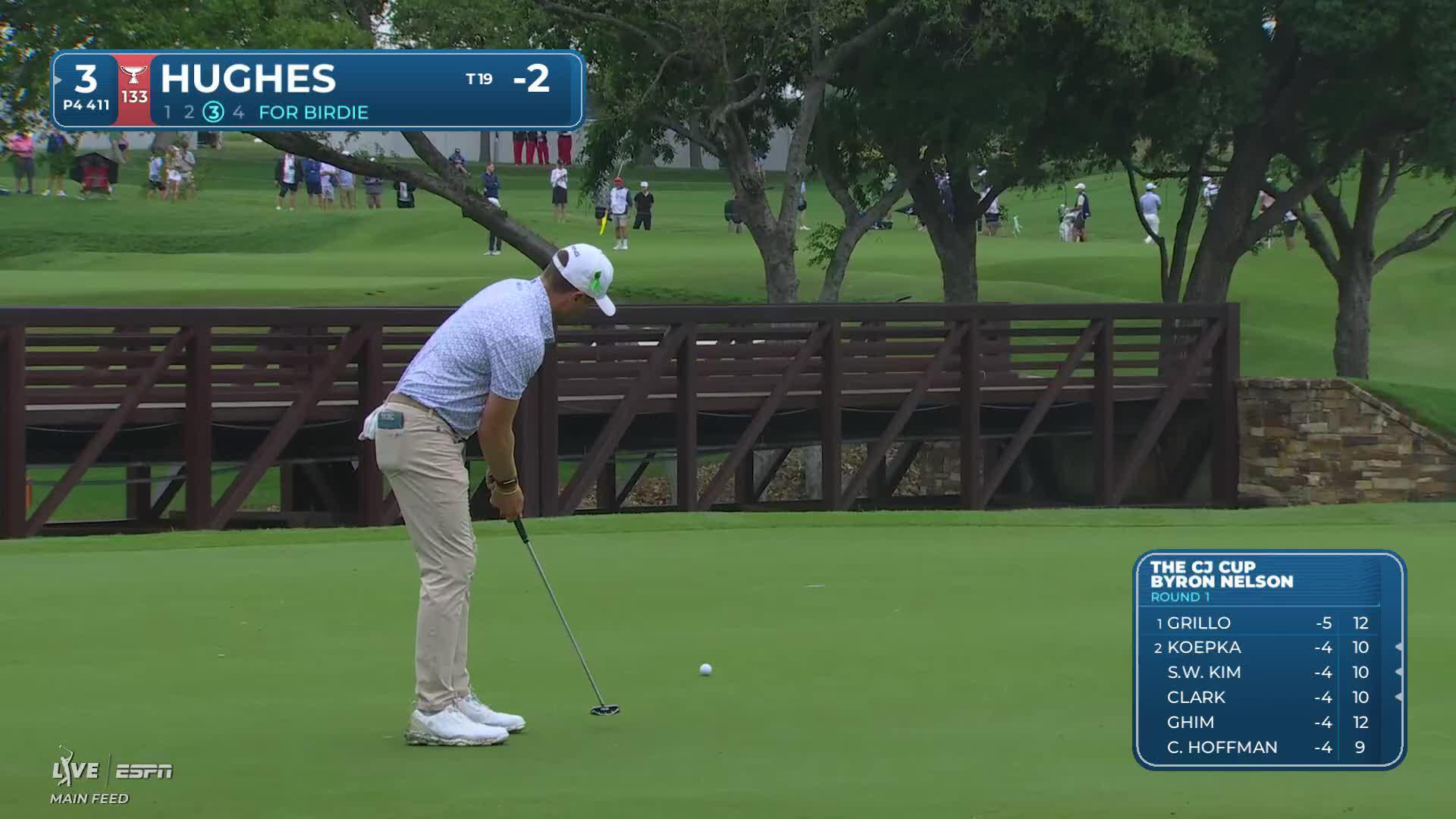 Mackenzie Hughes sinks a 22-foot birdie putt on No. 3 at THE CJ CUP