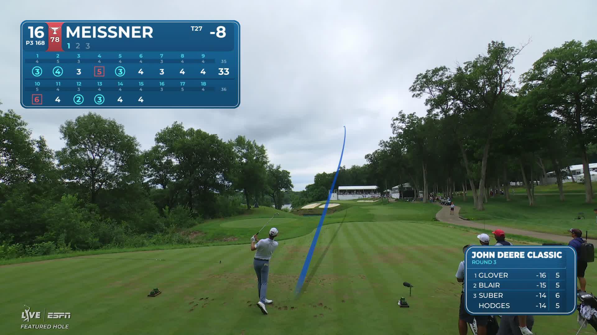 Mac Meissner hits tee shot to 7 feet, sets up birdie on No. 16 at John Deere